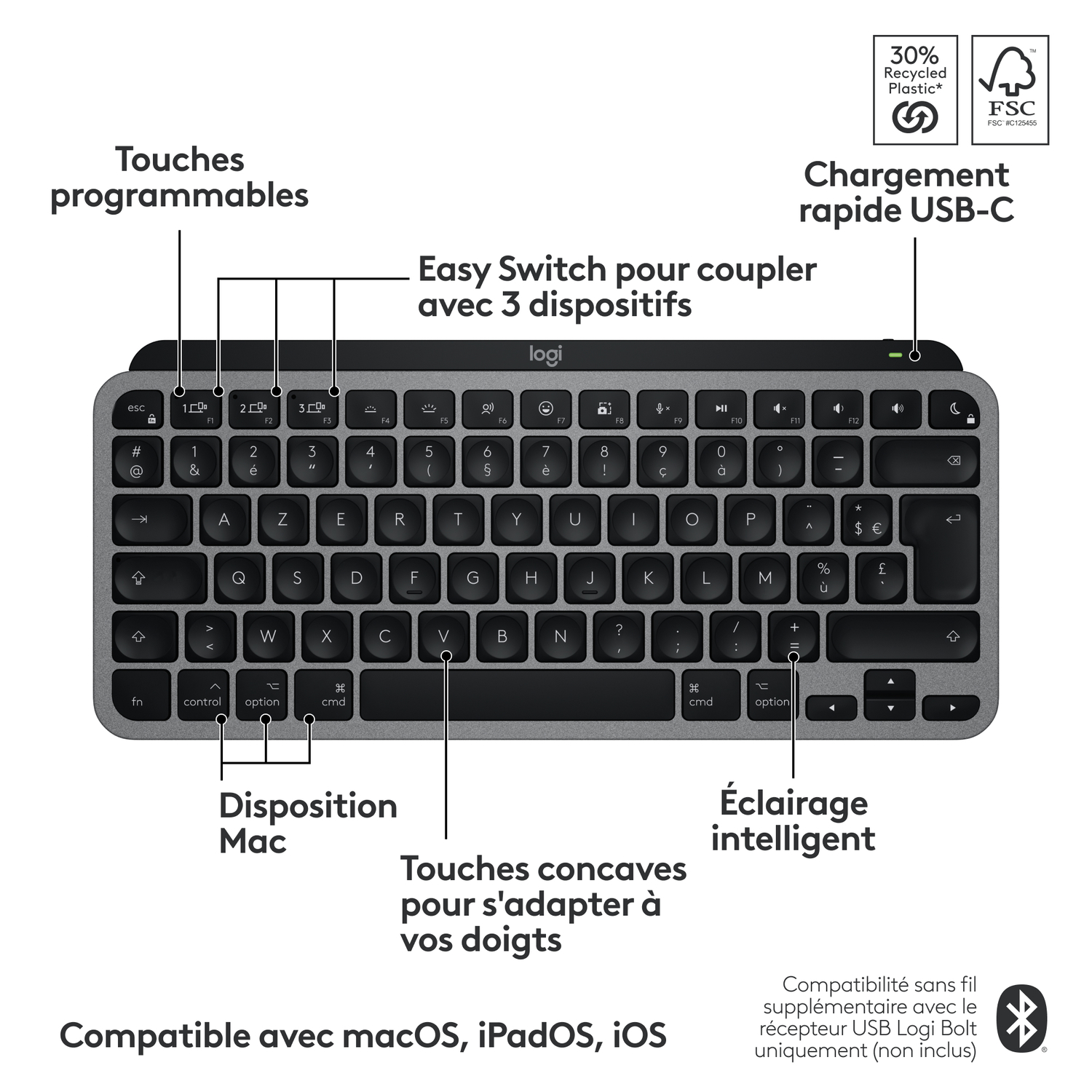 Clavier. Texte : Touches programmables, Easy Switch, disposition Mac, touches concaves et éclairage intelligent.