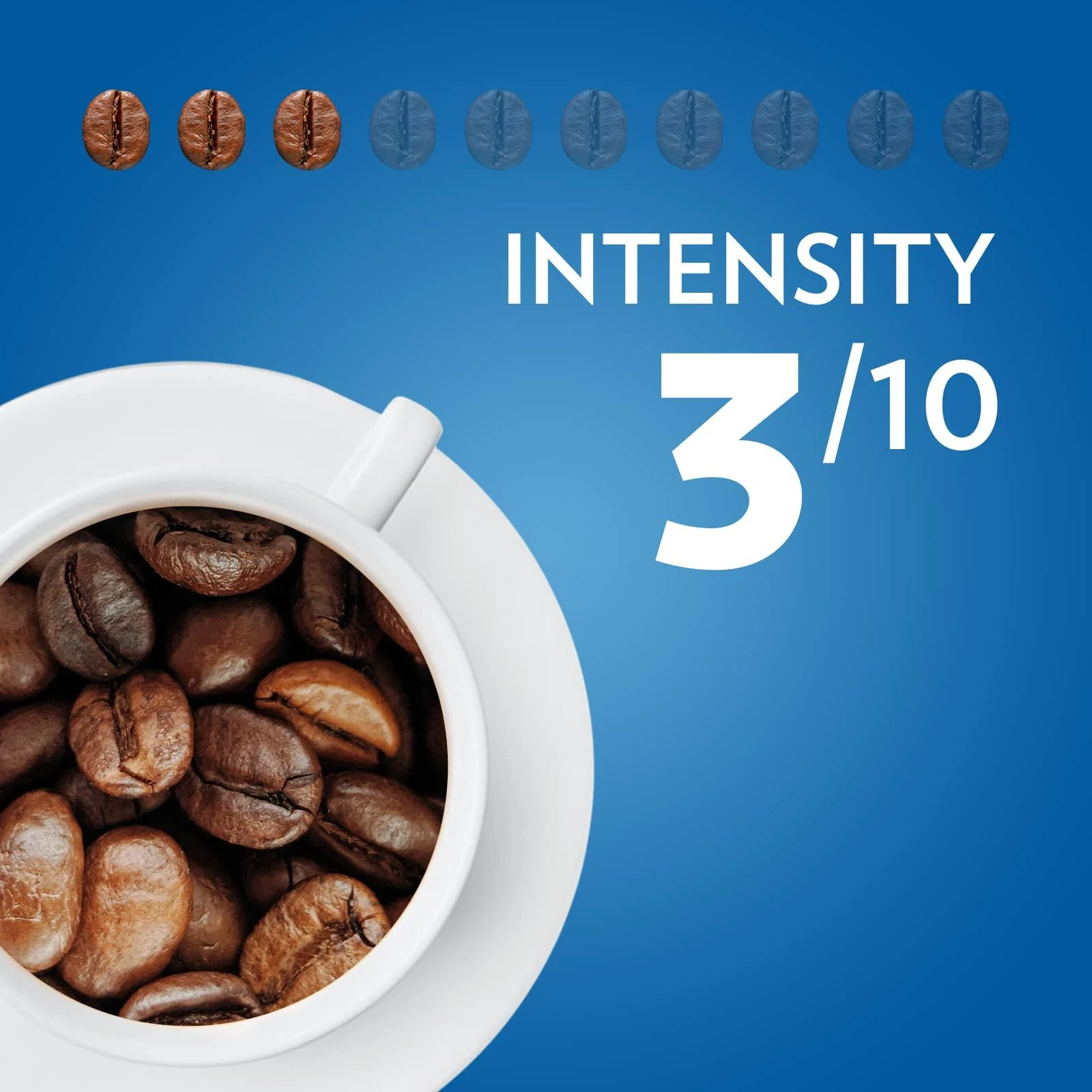 Una taza de café blanca llena de granos de café, con una etiqueta de intensidad 3/10 sobre fondo azul.