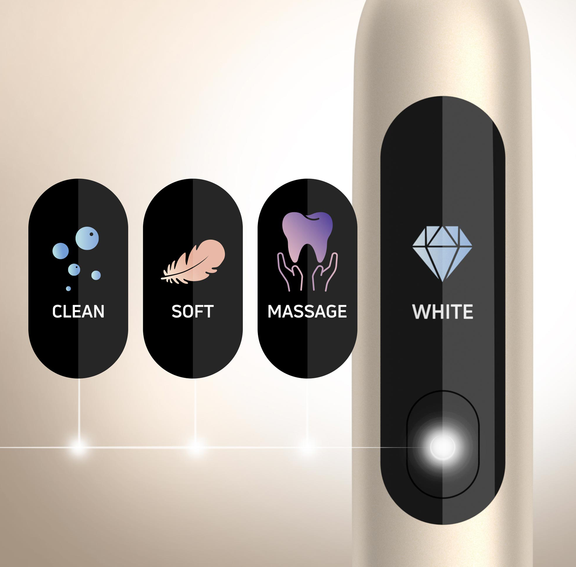 Elektromos fogkefe üzemmódokkal: Clean, Soft, Massage, White.