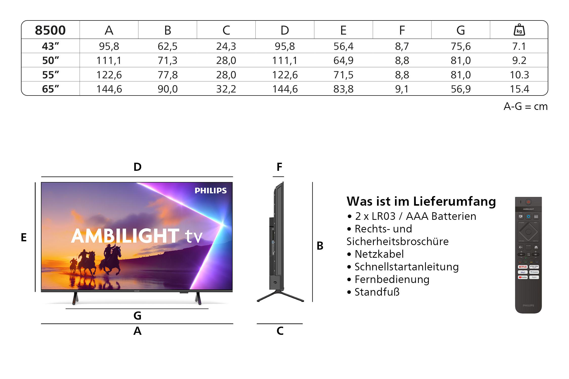 TV-Spezifikationsdiagramm. Abmessungen und eine Fernbedienung. Text über den Lieferumfang.