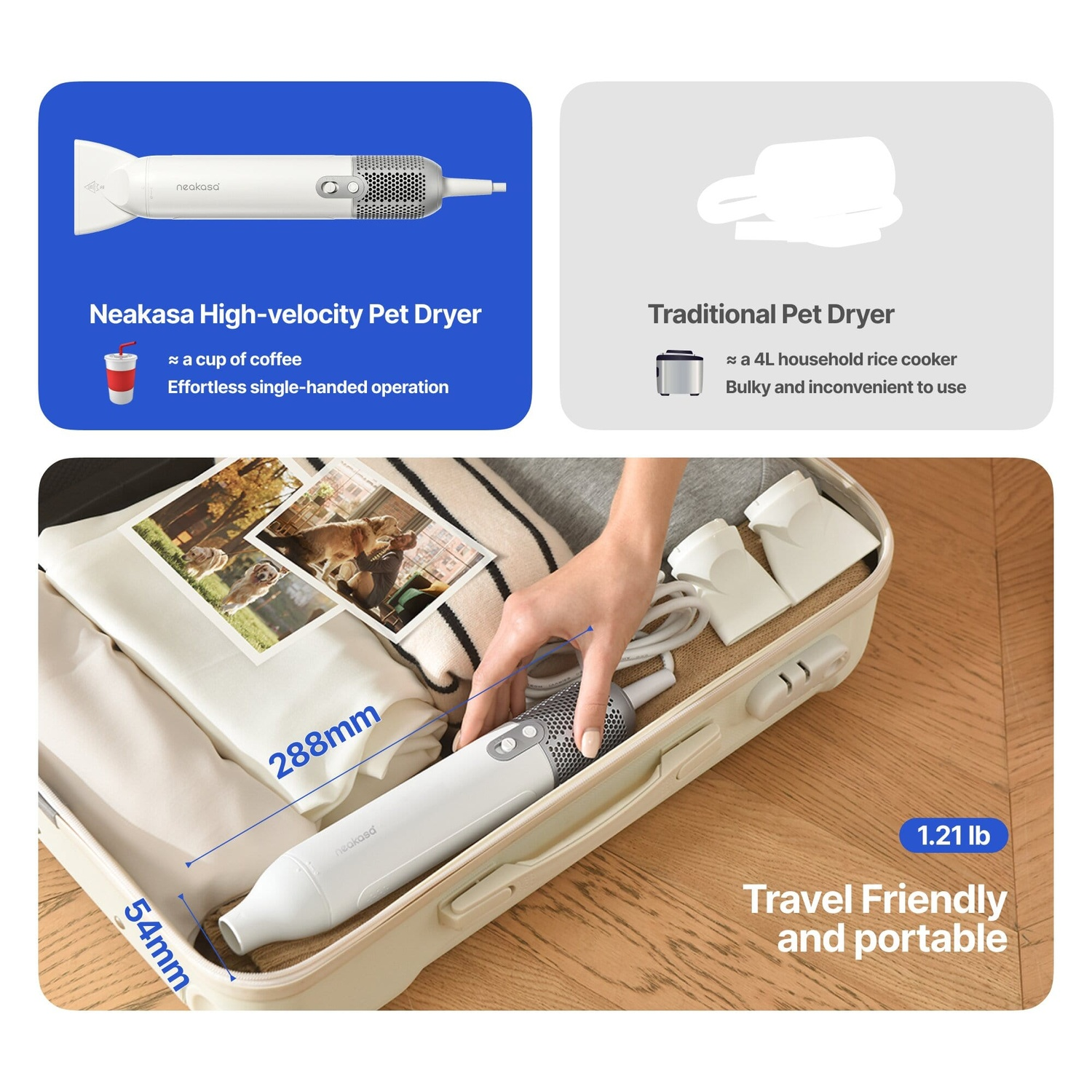 Image shows a pet dryer with suitcase and dimensions. The text reads "Travel Friendly and portable".