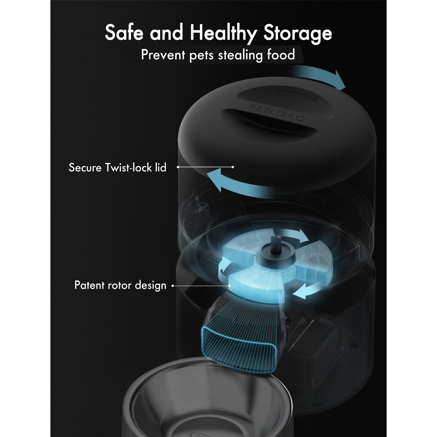 Diagram of a pet food storage container.