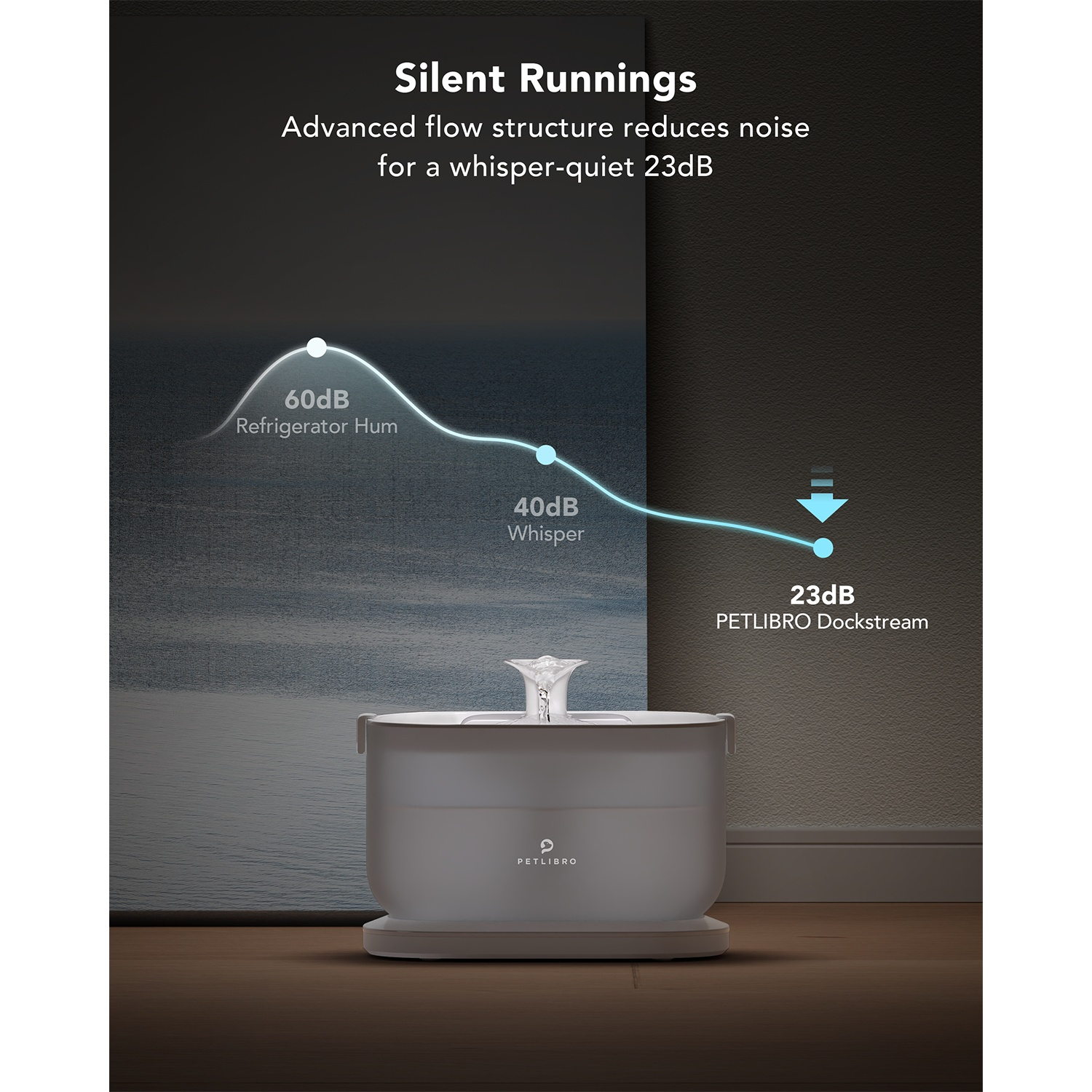 A white pet water fountain with water flow. Text on the image discusses noise reduction.