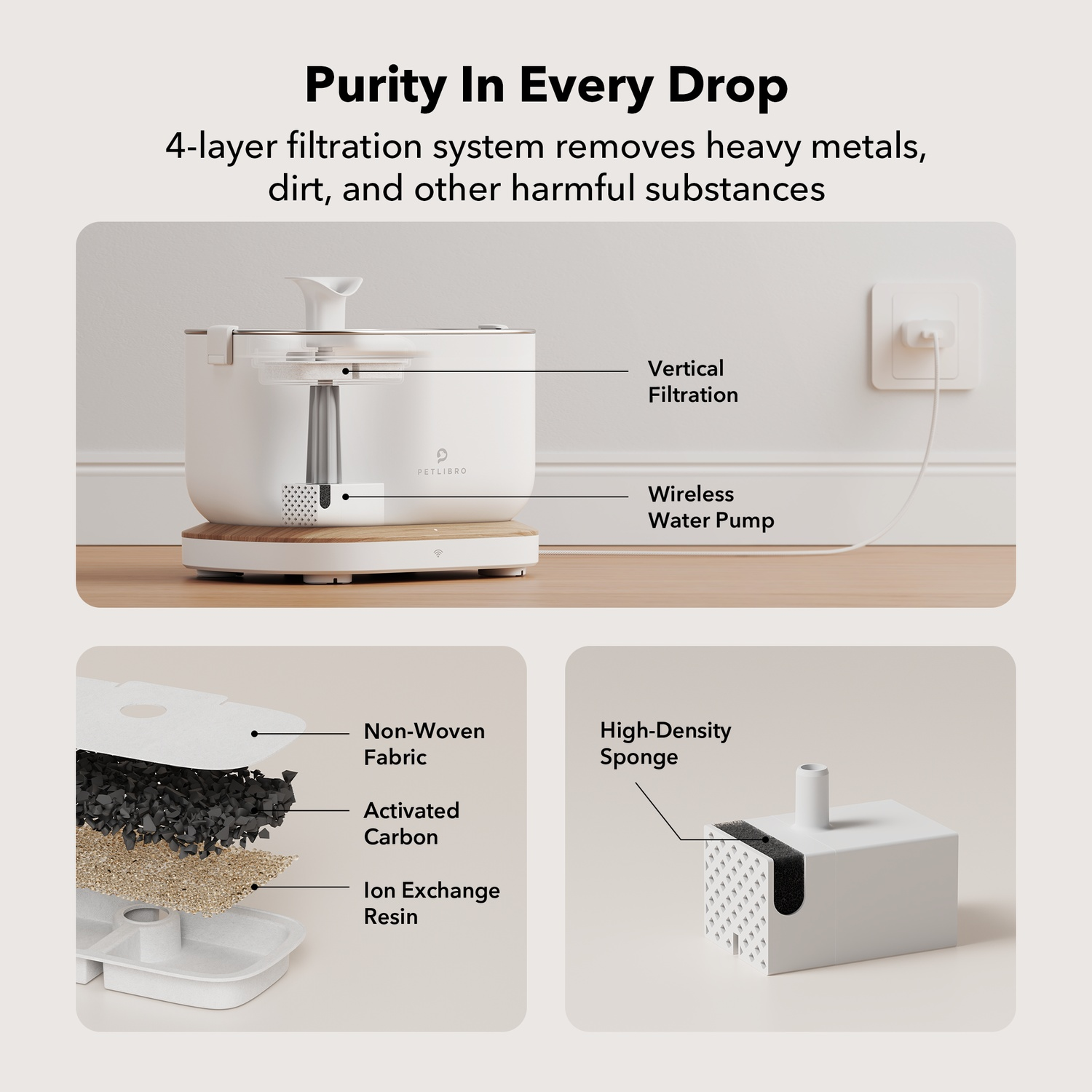 Pet water fountain with a filtration system. Shows the fountain, and details of the filter layers and the pump.