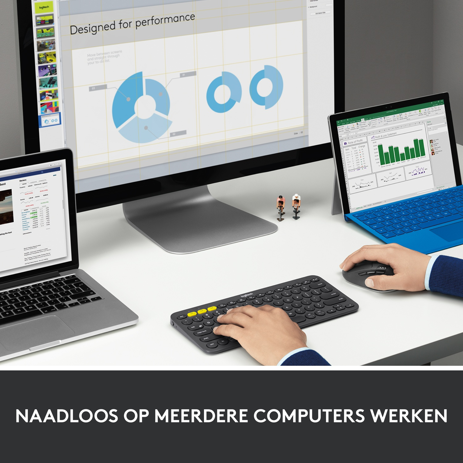 A desk with laptops, a monitor displaying charts, a keyboard, and a mouse. Two figurines are on the desk.