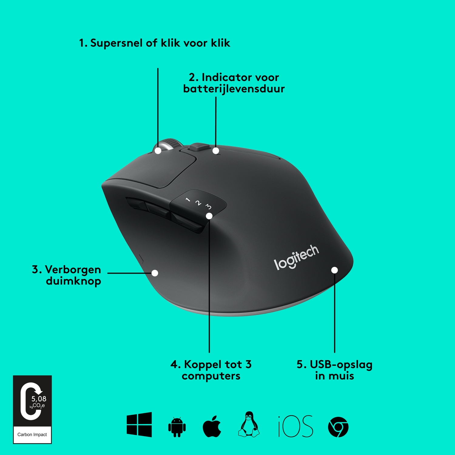 A black computer mouse with buttons, icons, and text indicating its features and functionality.