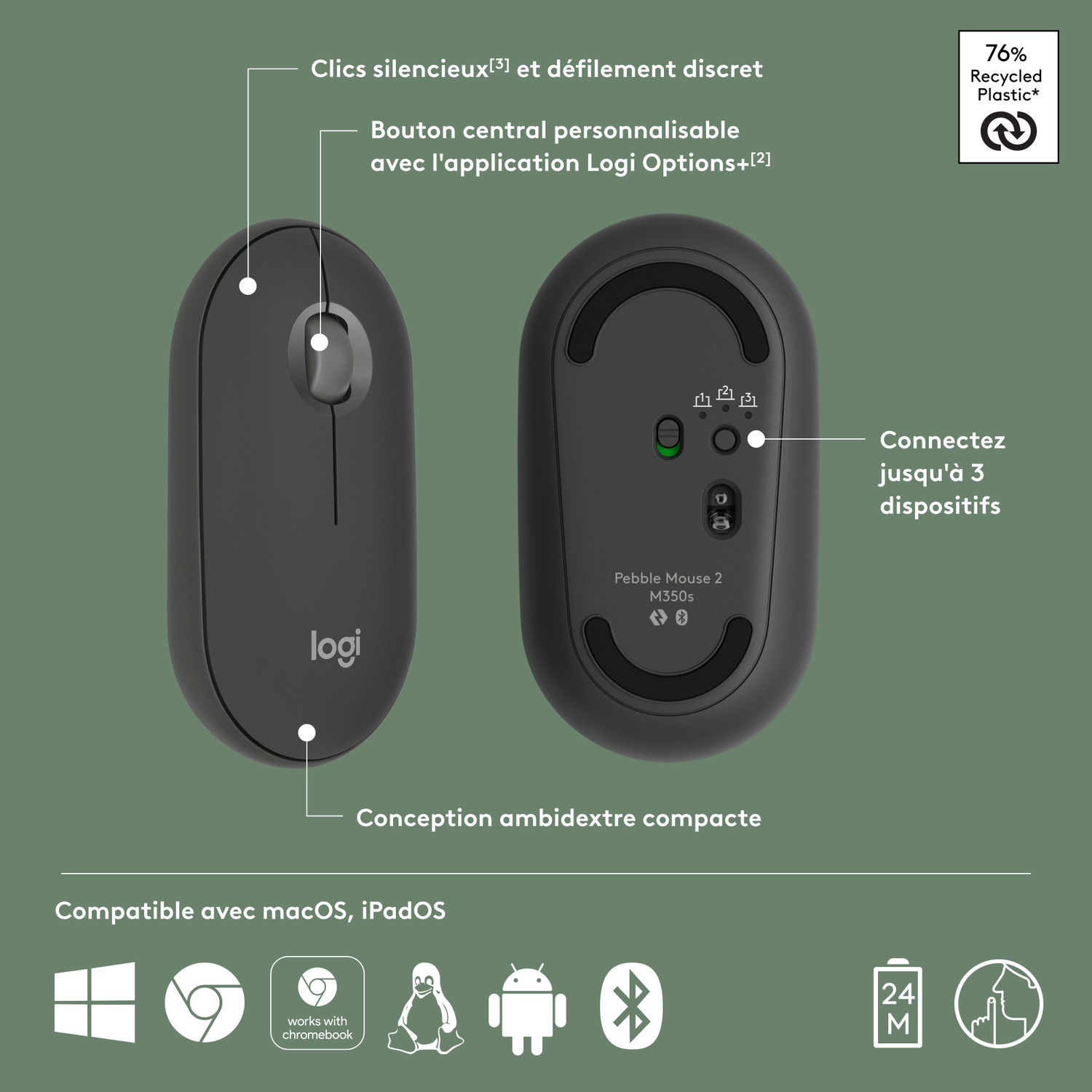 Une souris noire avec du texte d'information et des icônes, avec des vues de dessus et de dessous.