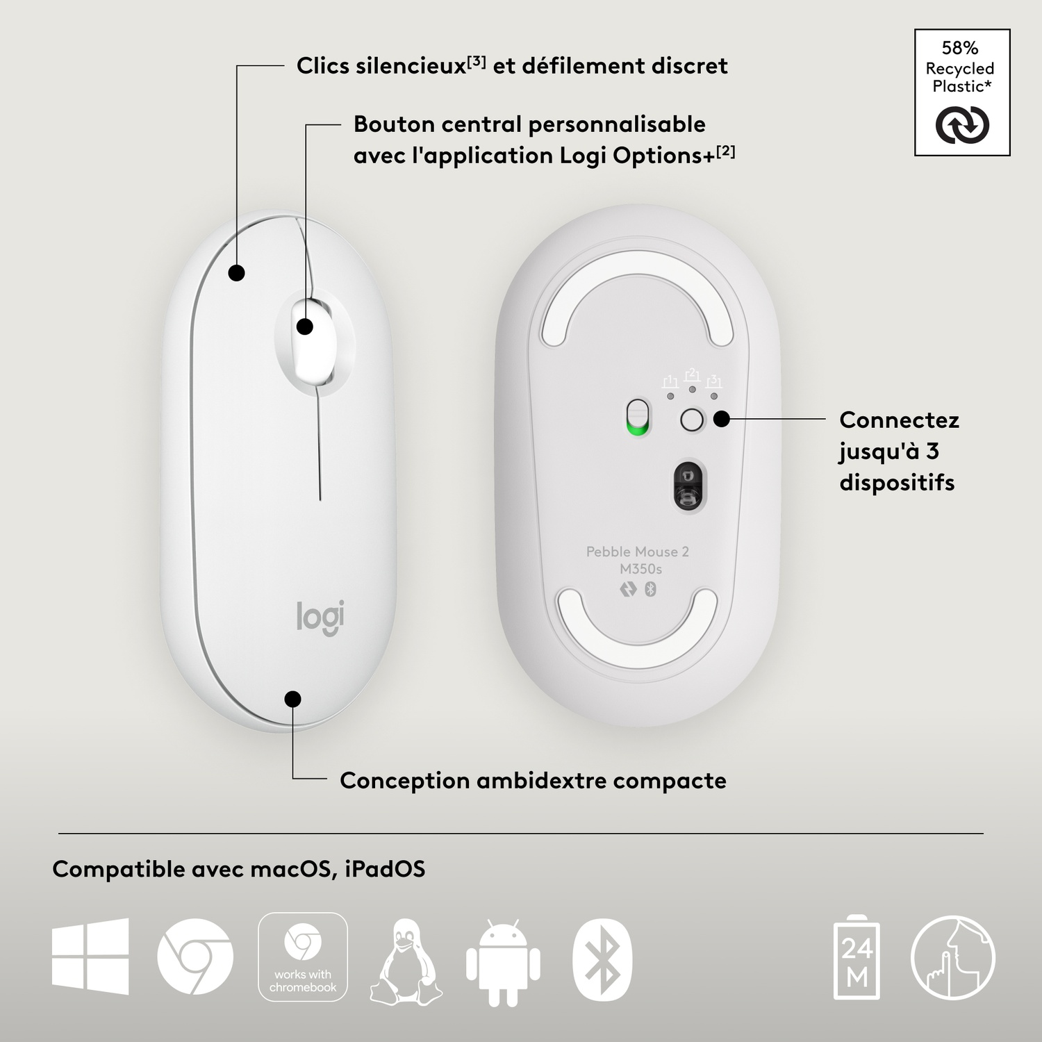 Une souris Logitech blanche avec une molette. Le dessous montre le dessous avec des boutons.
