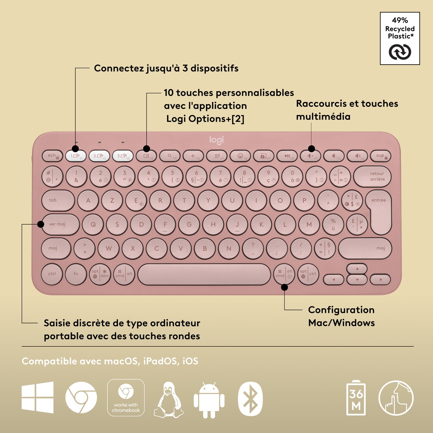 Clavier rose avec touches rondes. Fonctions et prise en charge de macOS, iOS, iPadOS et Chrome.
