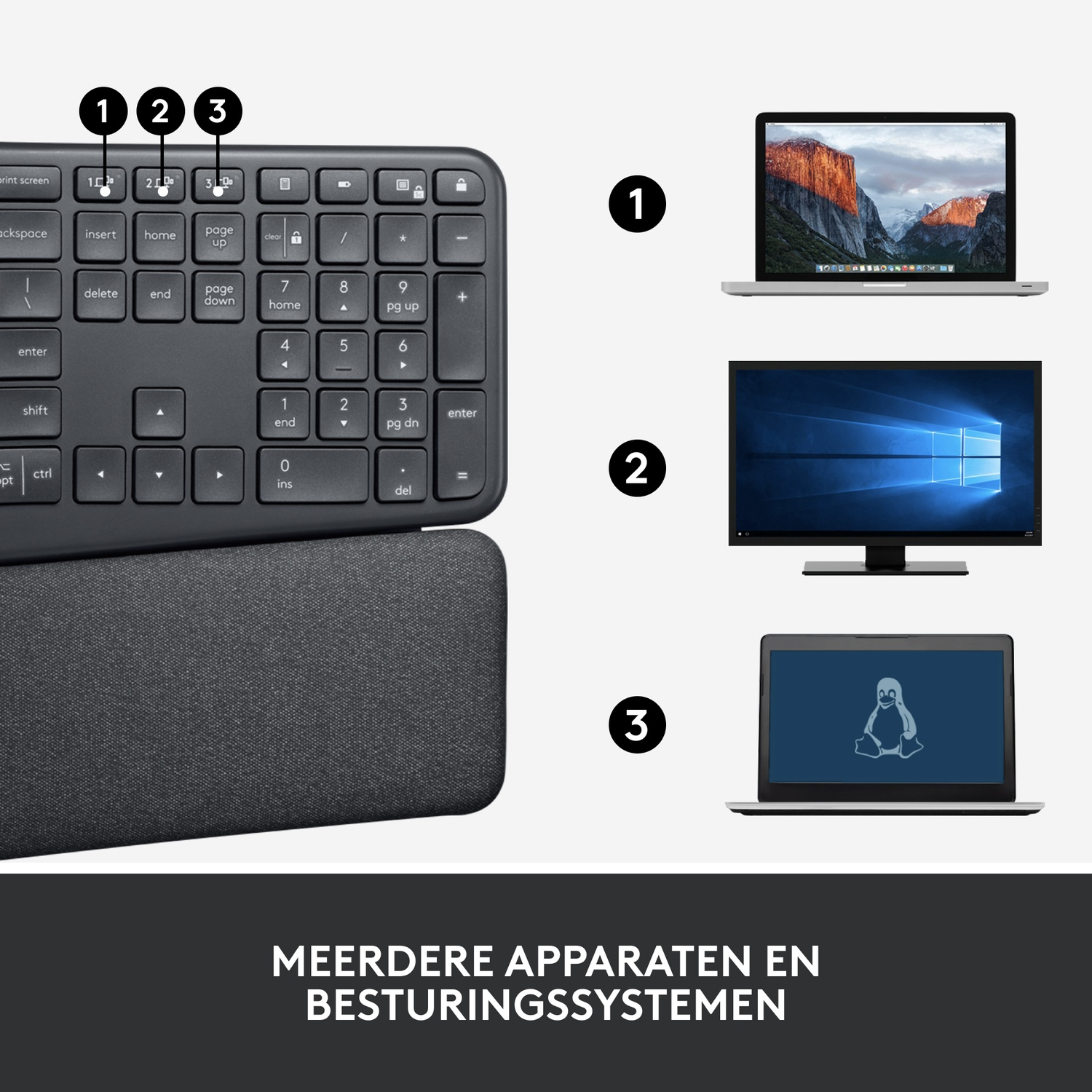 Keyboard with three connected devices. Shows laptops and a monitor connected with numbers.