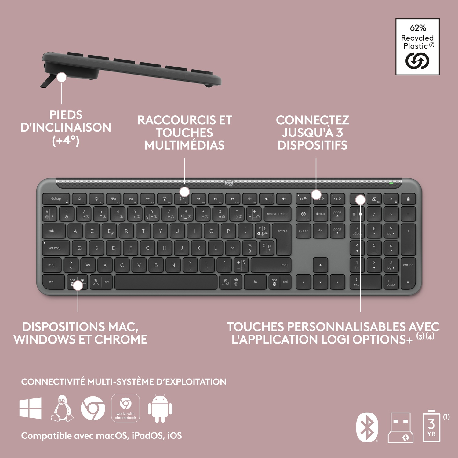 Gros plan sur un clavier avec des touches de fonction et des fonctionnalités étiquetées.