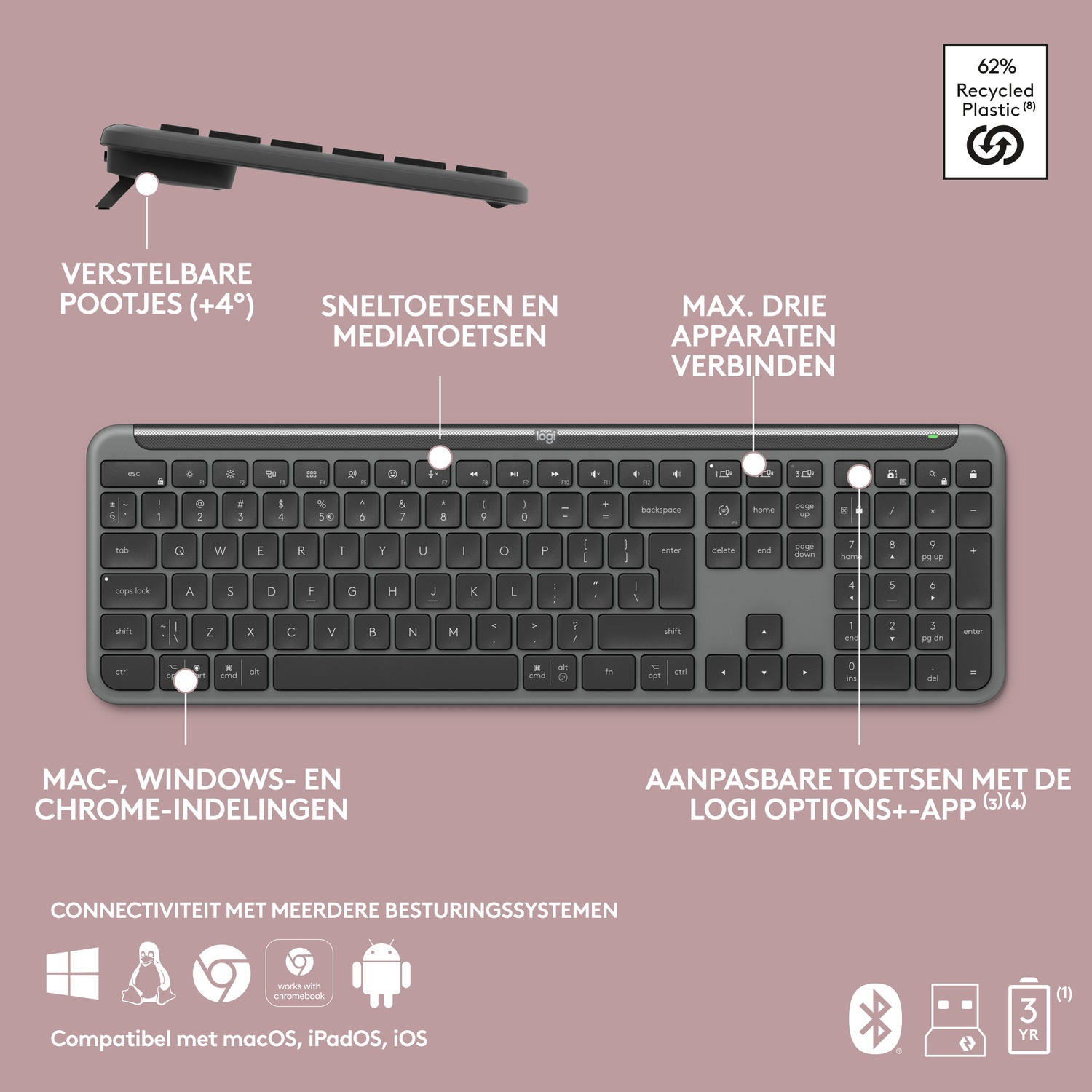 Black keyboard with labels and icons. The keyboard is on a light background.