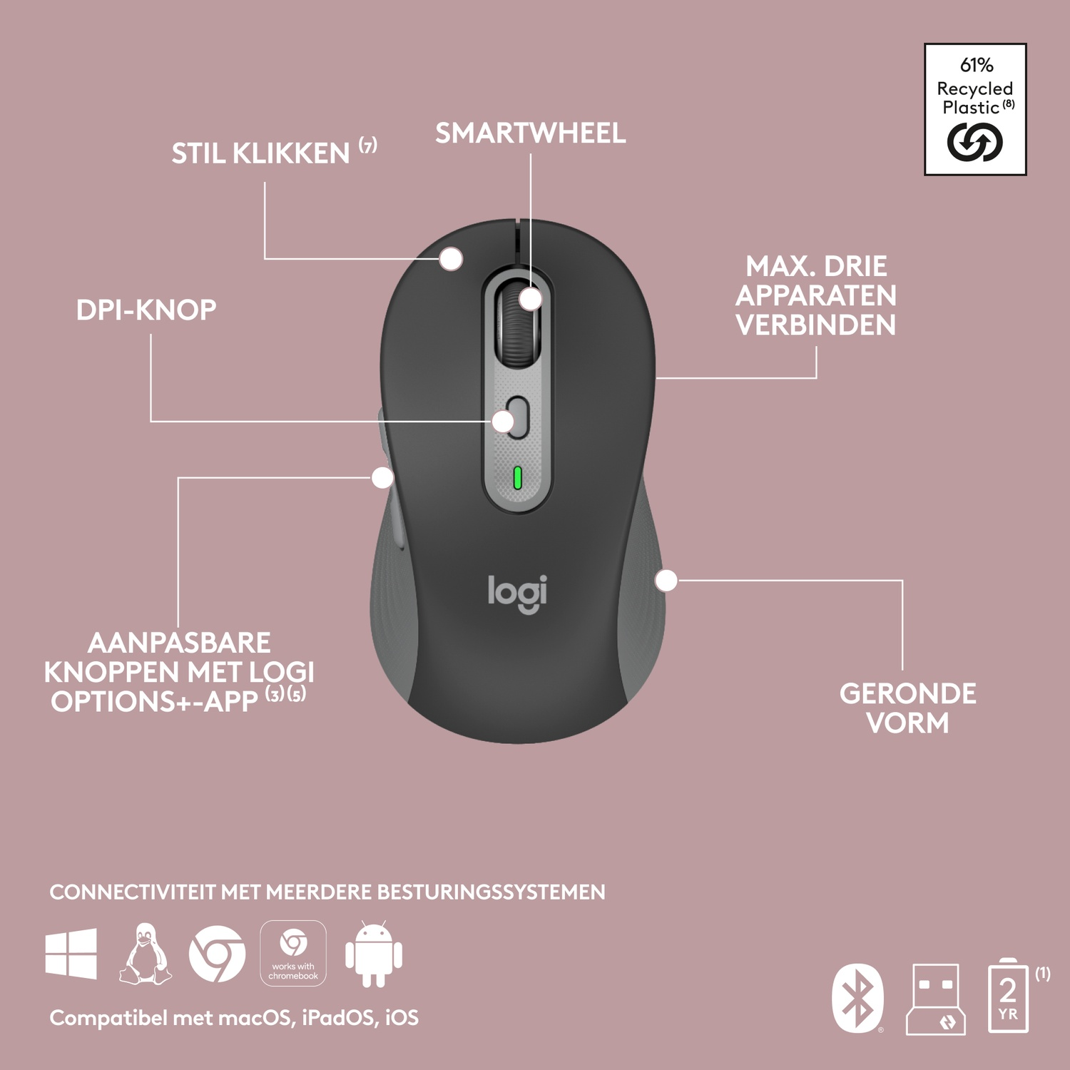 A black and gray wireless mouse with labels for different features.
