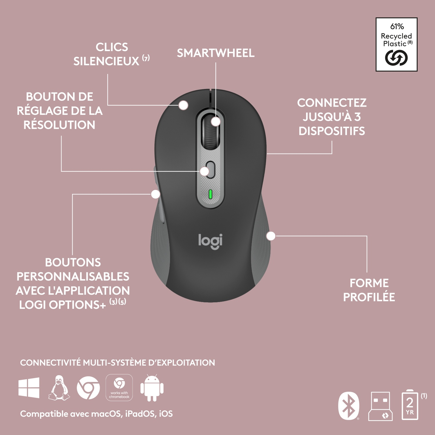 Une souris Logitech noire avec des boutons et des marquages. Fond blanc avec des étiquettes.