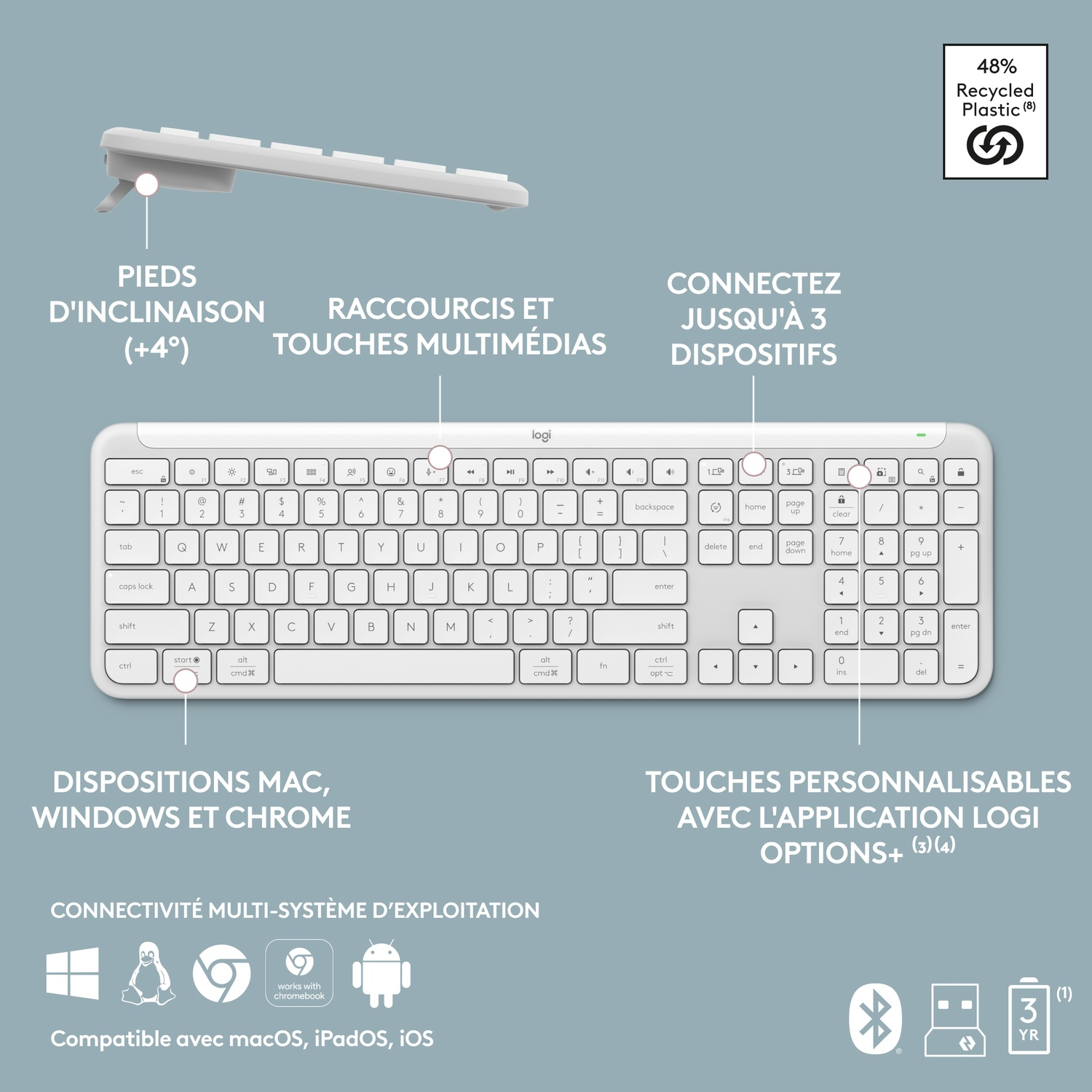 Un clavier blanc avec quelques fonctionnalités mises en évidence et des informations de connectivité multi-systèmes.