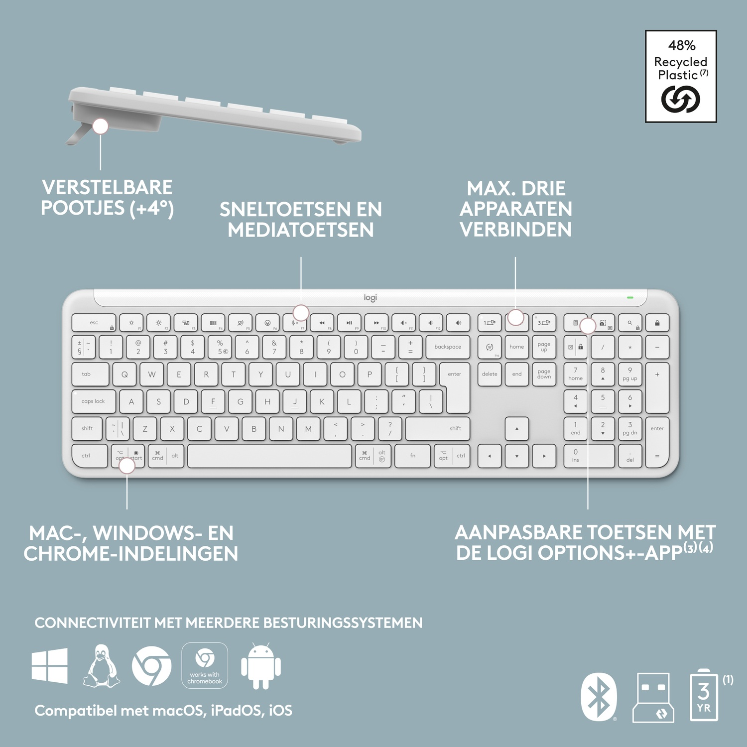 White keyboard with text and symbols, with a recycled plastic logo.