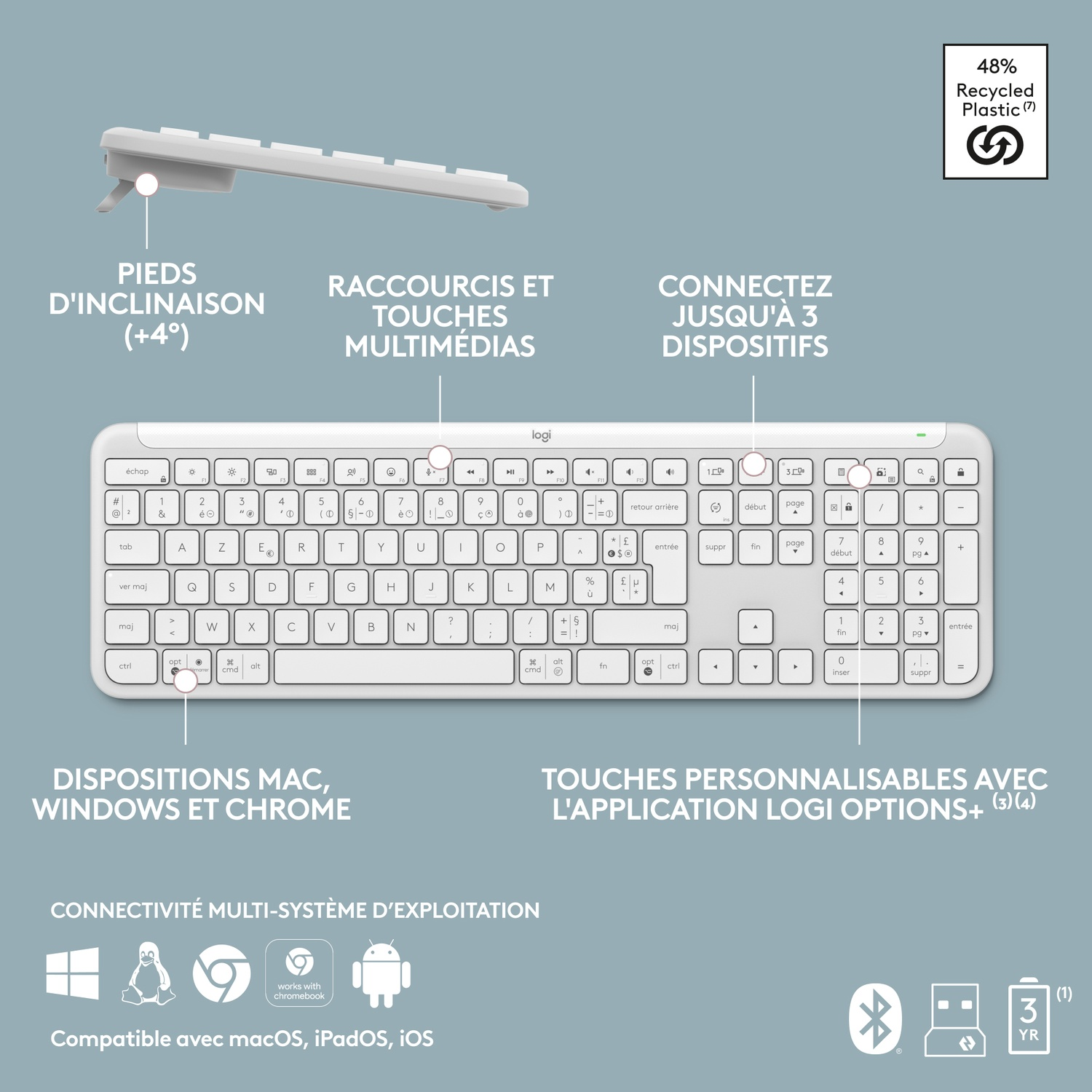 Clavier sans fil blanc avec disposition Mac, avec touches de fonction.