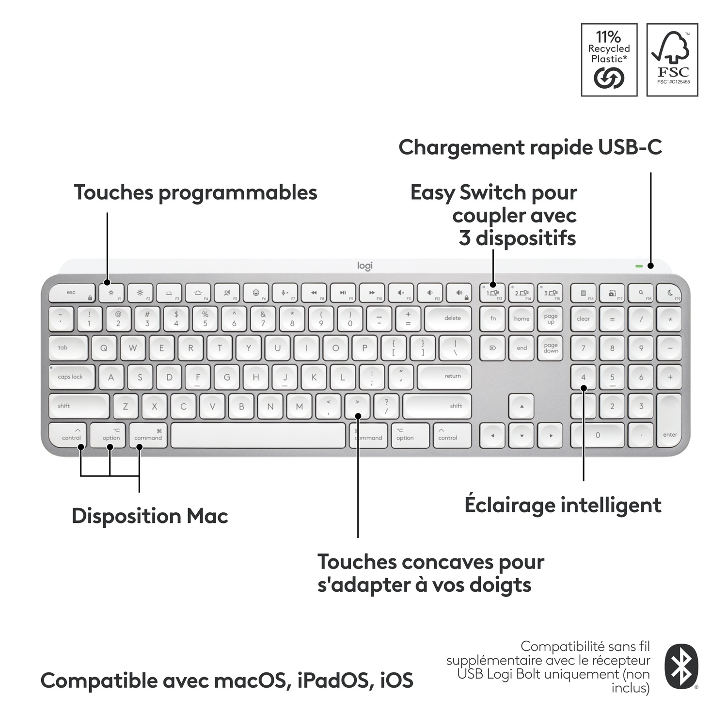 Un clavier blanc avec un cadre argenté. Il a une disposition Mac et est compatible avec macOS, iPadOS et iOS.