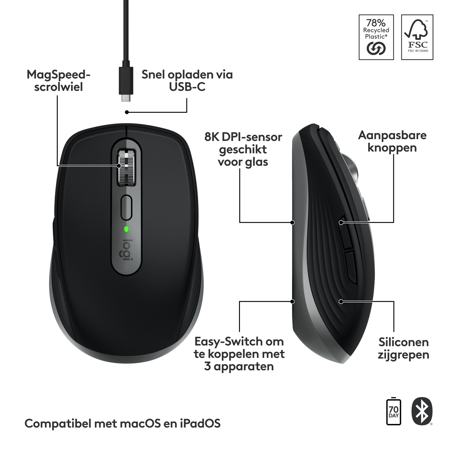 Black mouse with labels: MagSpeed scroll wheel, 8K DPI sensor, and silicone grips.