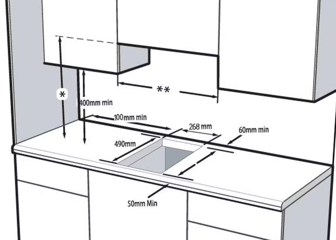 Schemat zlewu w kuchni, z wymiarami i pomiarami.