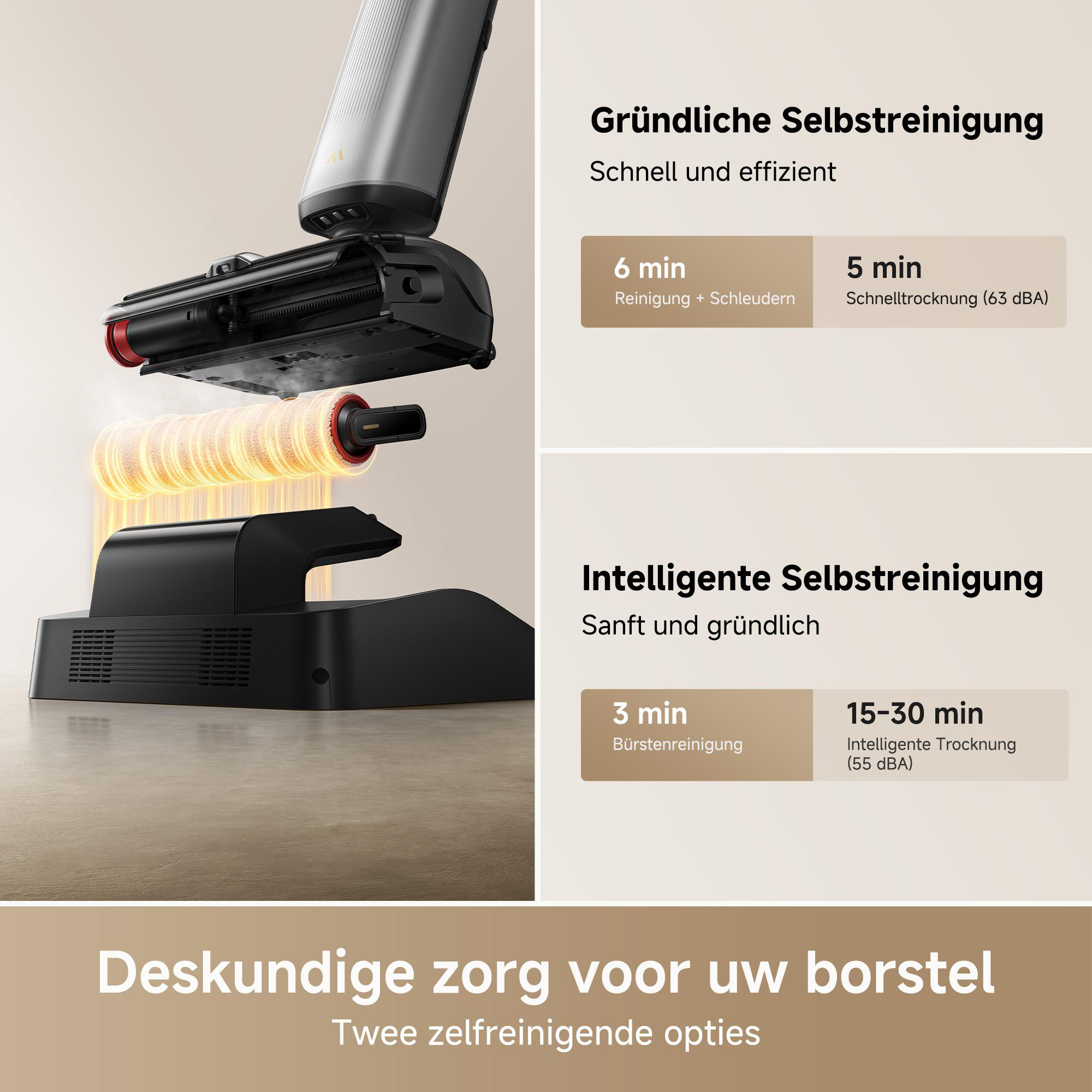 Diagramm einer Reinigungsbasis mit Reinigungs- und Trocknungszeiten.