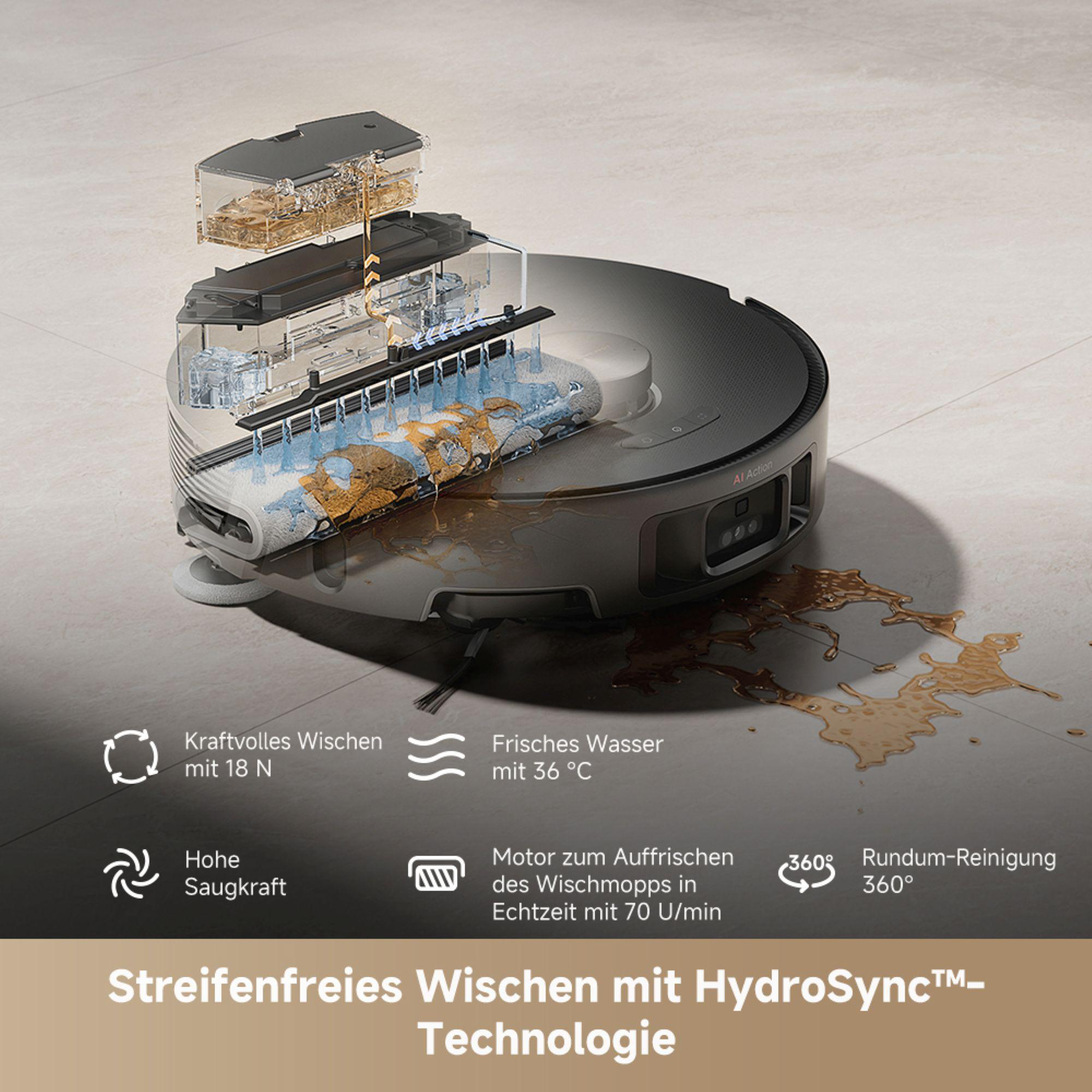 Roboter-Staubsauger-Reinigung: zeigt Wasser, Scheuern, Saugen und Frischwasser mit 360° Reinigung.