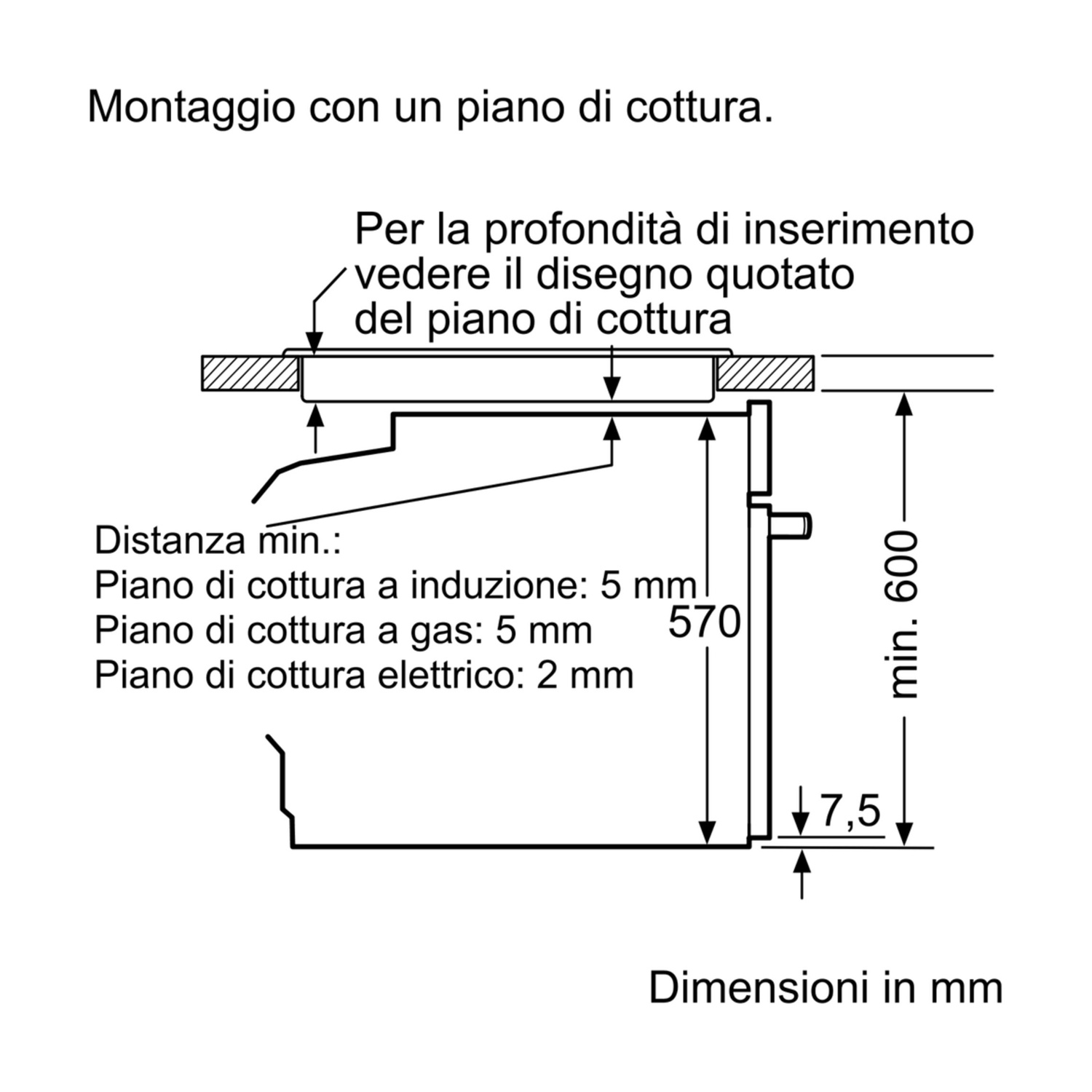 Diagramma con dimensioni per l'installazione di un piano cottura, testo in italiano.