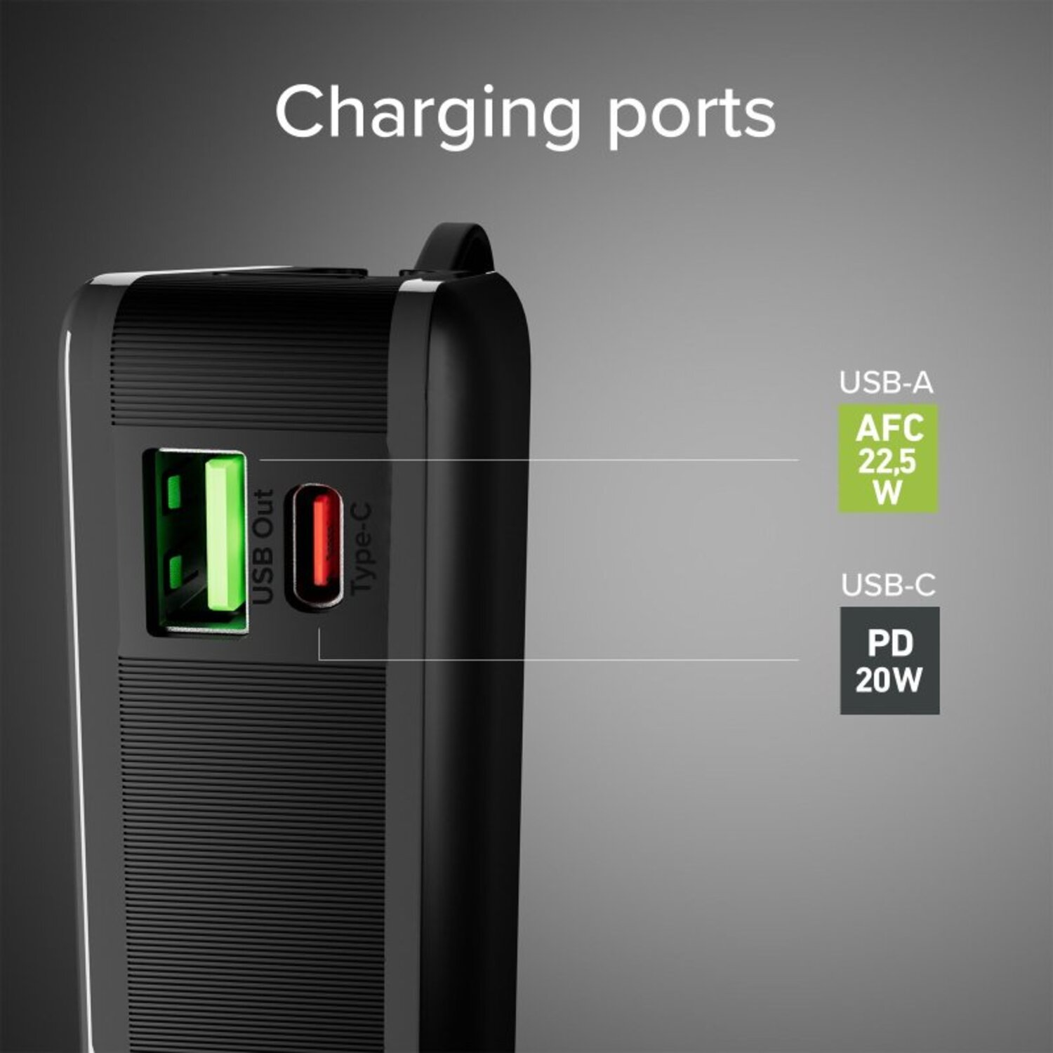 Une batterie externe noire montrant les ports de charge USB-A et USB-C avec indicateurs.