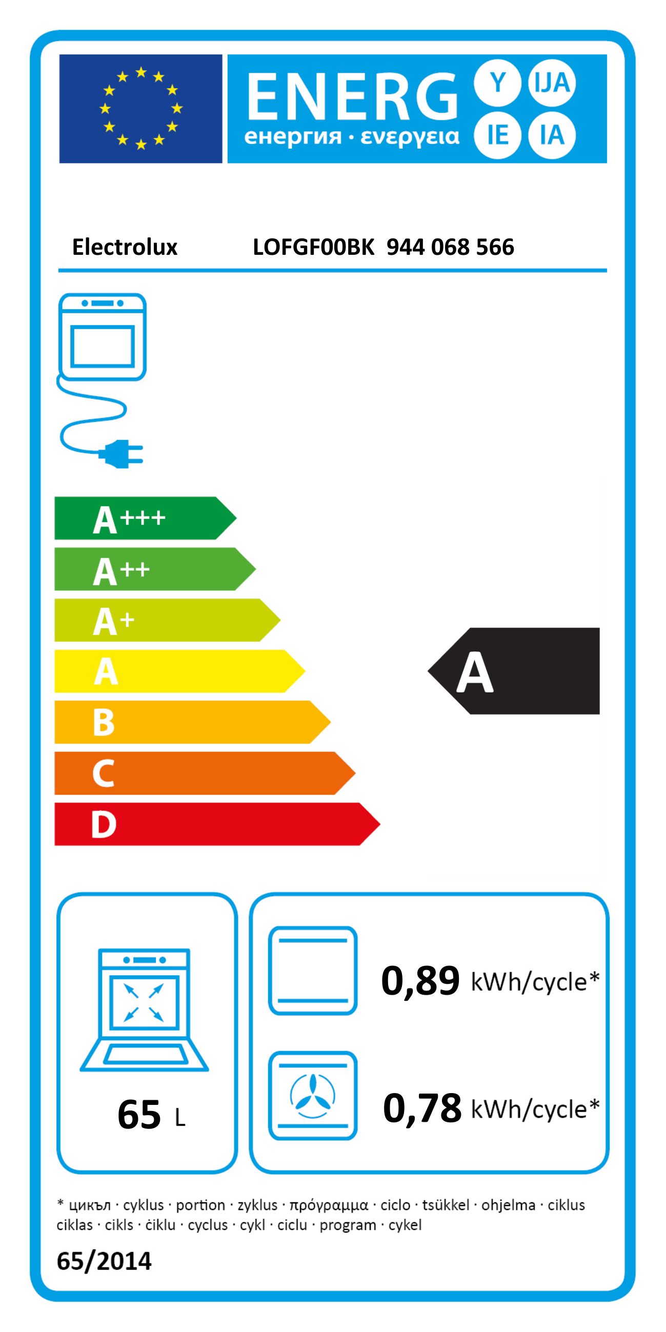 Sütő energia címkéje.