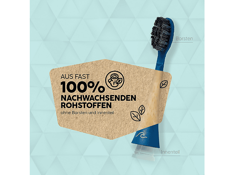 happybrush ECO VIBE 3+ Ocean Schall-Aufsteckbürsten 3 Stück — Foto 2 von 3