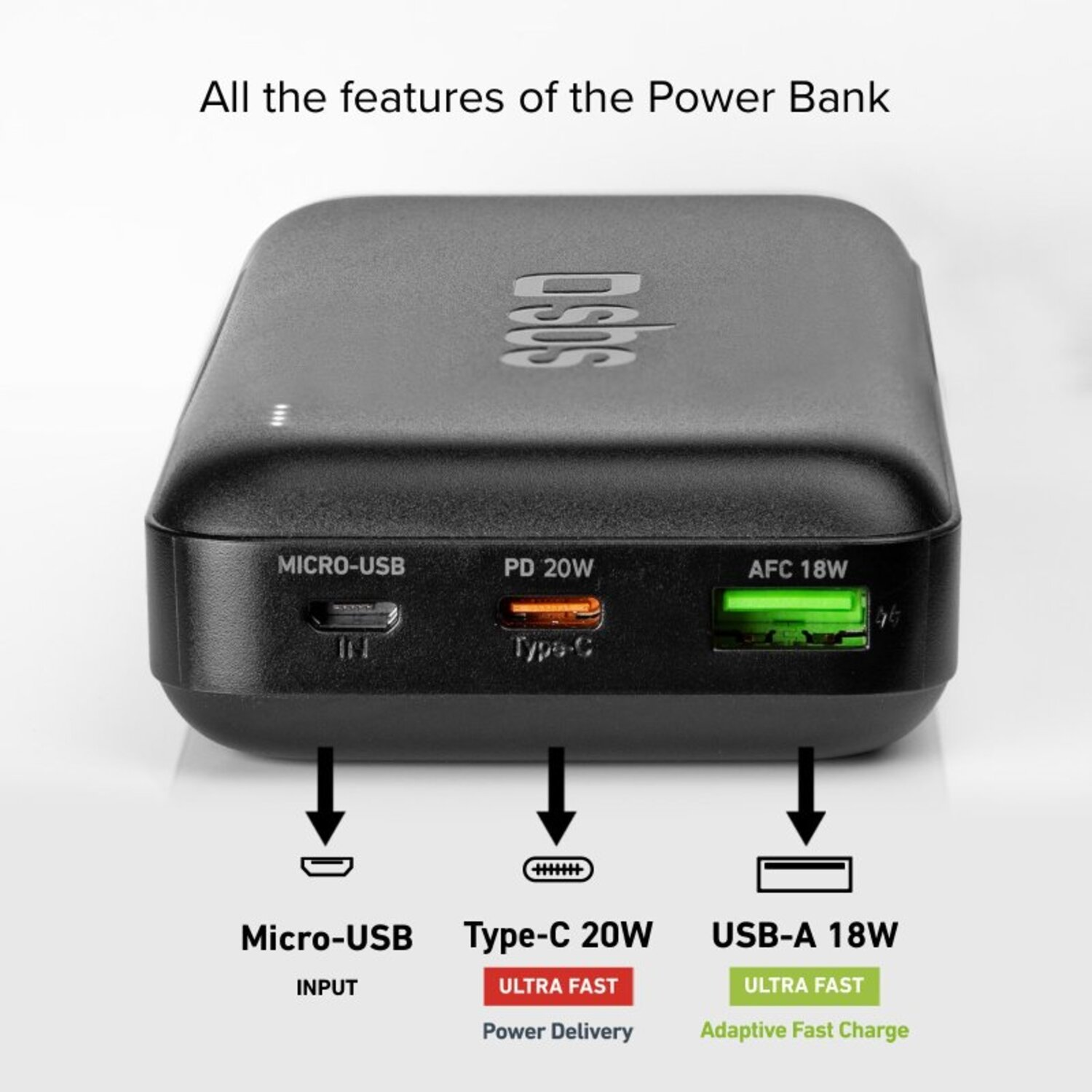 A power bank with multiple ports and a black casing, featuring Micro-USB, Type-C, and USB-A ports.