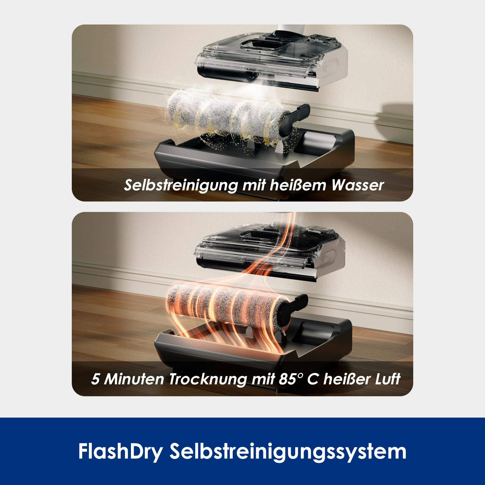 Diagramm, das eine selbstreinigende Vakuumwalze zeigt, mit Beschreibungen auf Deutsch.