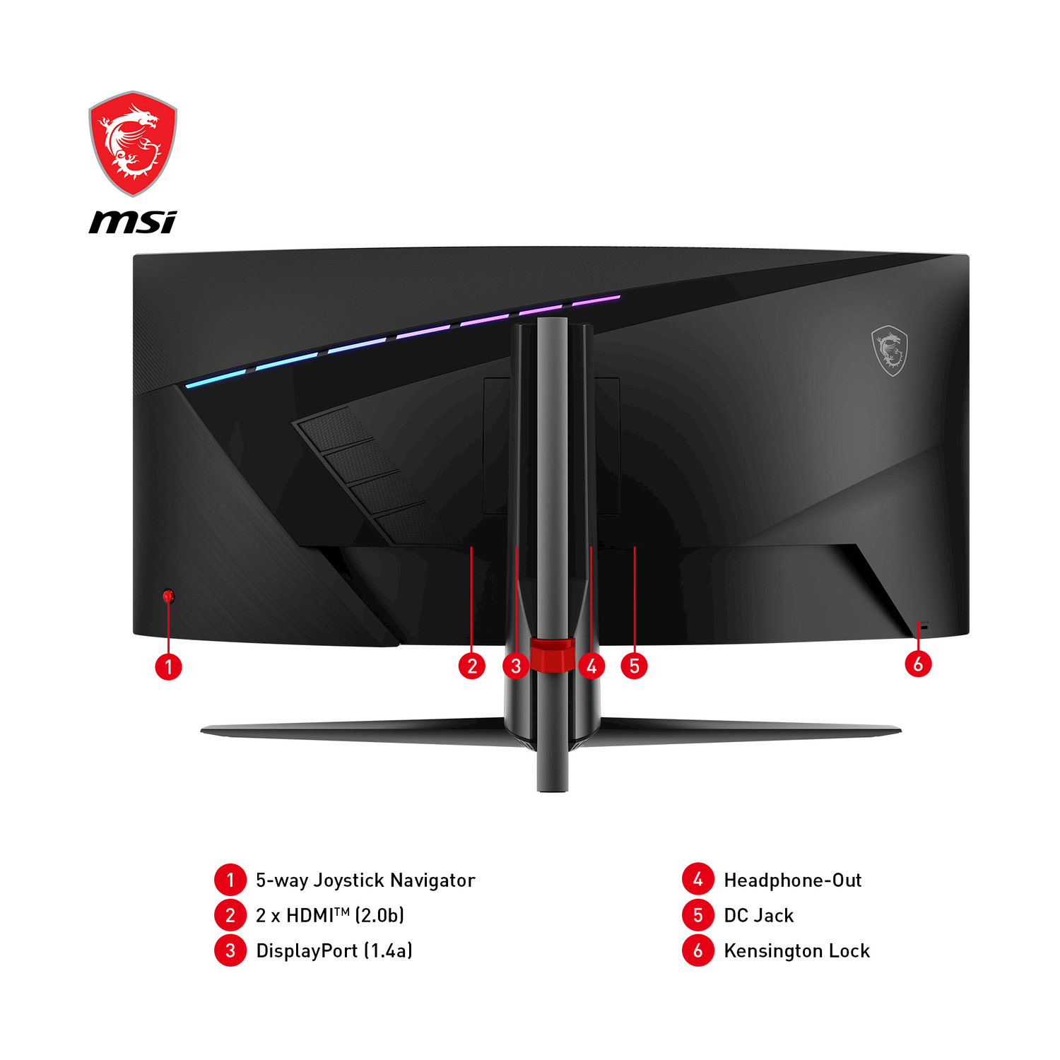 Vista posteriore di un monitor MSI nero con porte etichettate. Le porte includono cuffie, porta display e blocco Kensington.
