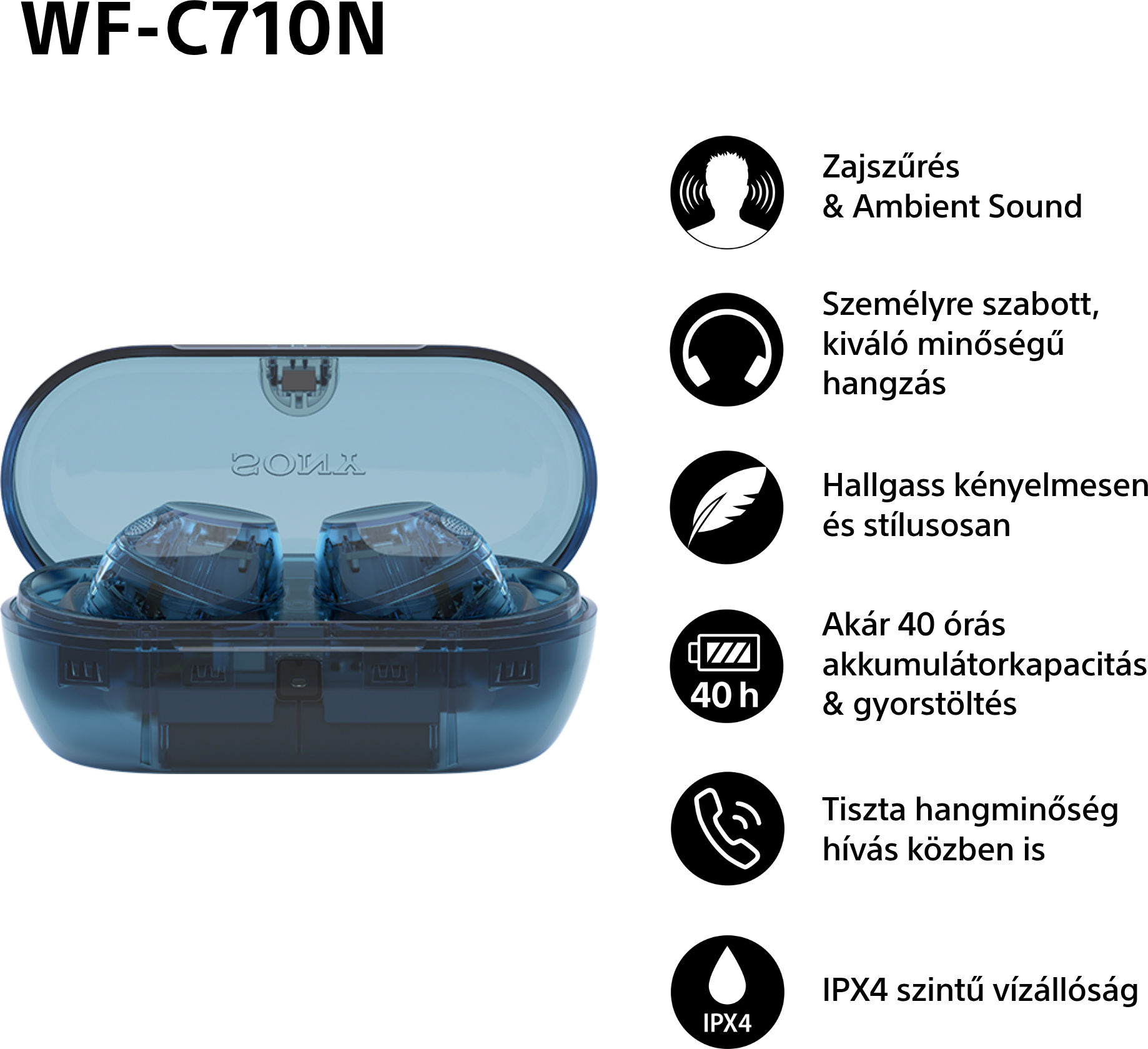 Kék vezeték nélküli fülhallgató tokkal, és ikonokkal, amelyek a funkciókat írják le, mint például a zajszűrés és az akkumulátor élettartama.