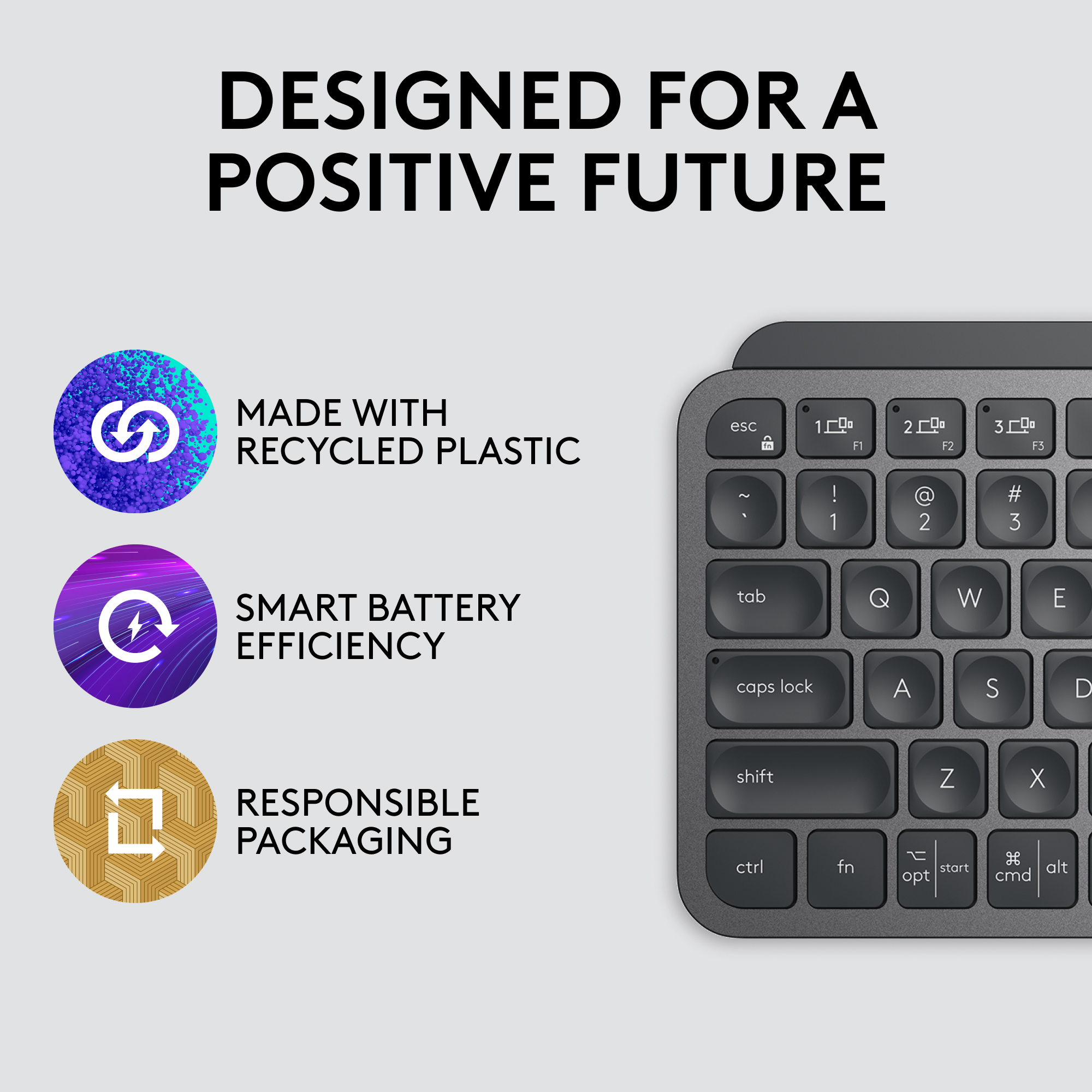 Clavier avec icônes indiquant plastique recyclé, batterie intelligente et emballage.