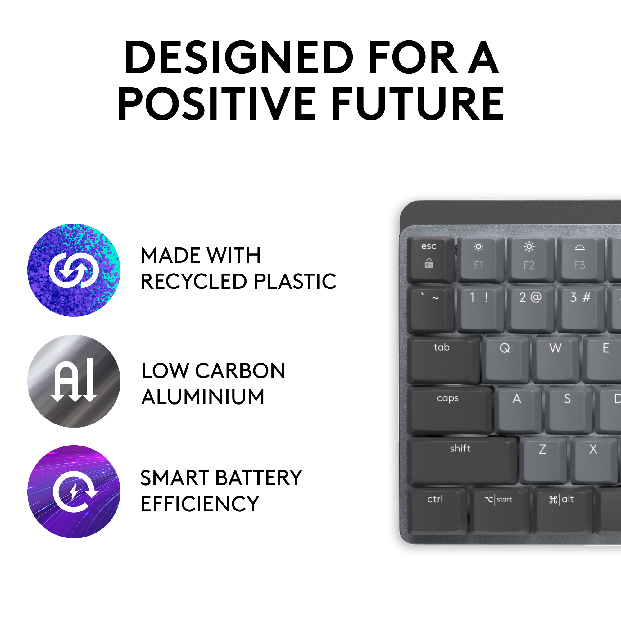 Bild mit Text: 'Entworfen für eine positive Zukunft'. Icons für Recycling, Aluminium und Batterieeffizienz.