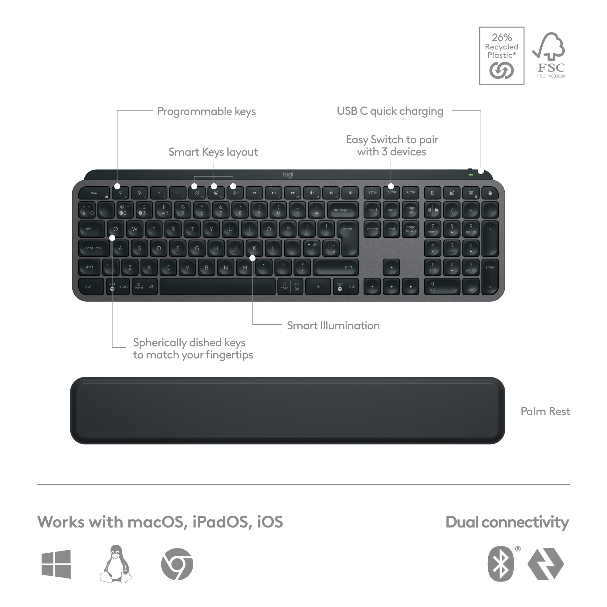 Clavier noir avec touches, fonctionnalités étiquetées et icônes, y compris un repose-paume.