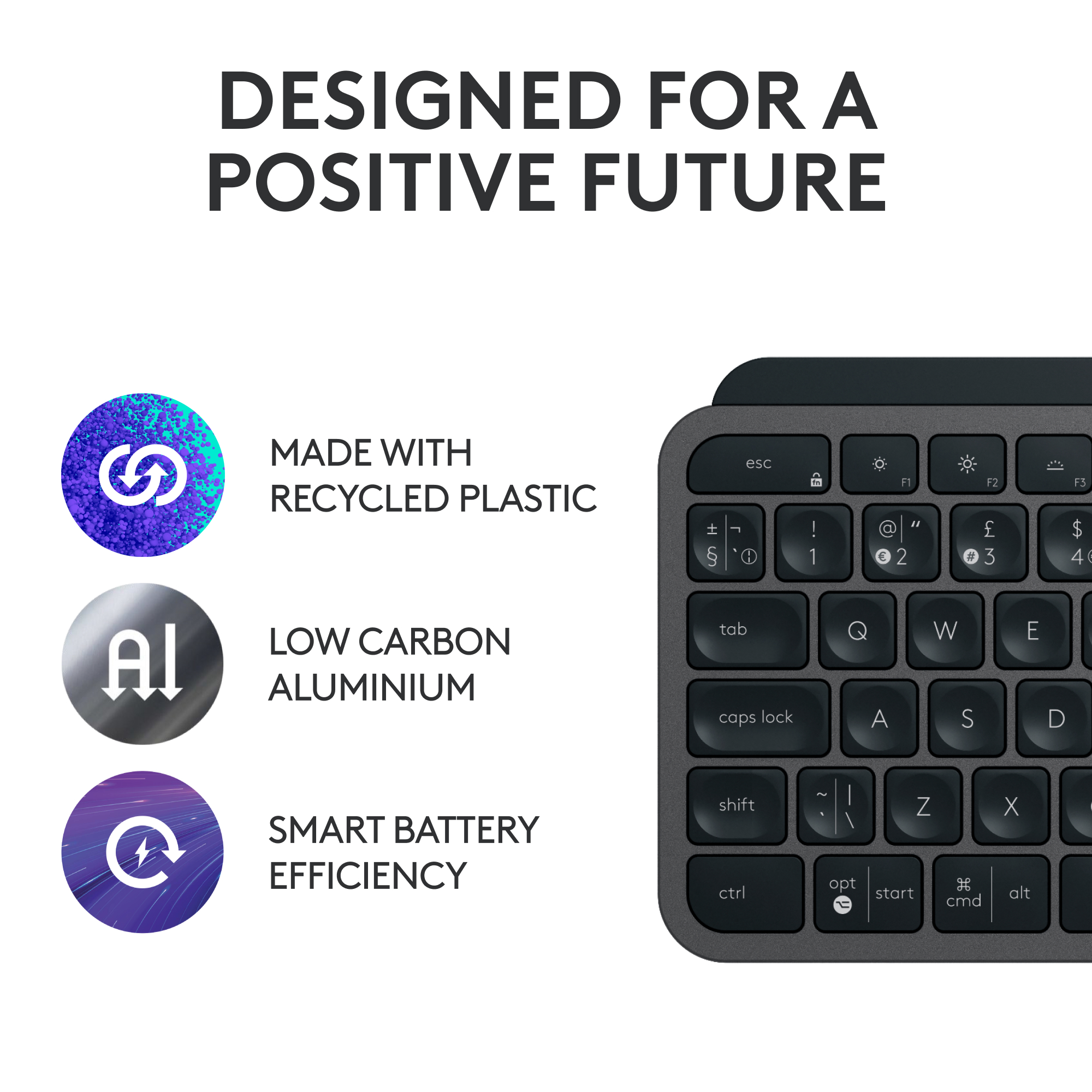 Clavier noir avec lettres blanches sur fond blanc, avec des icônes de design.