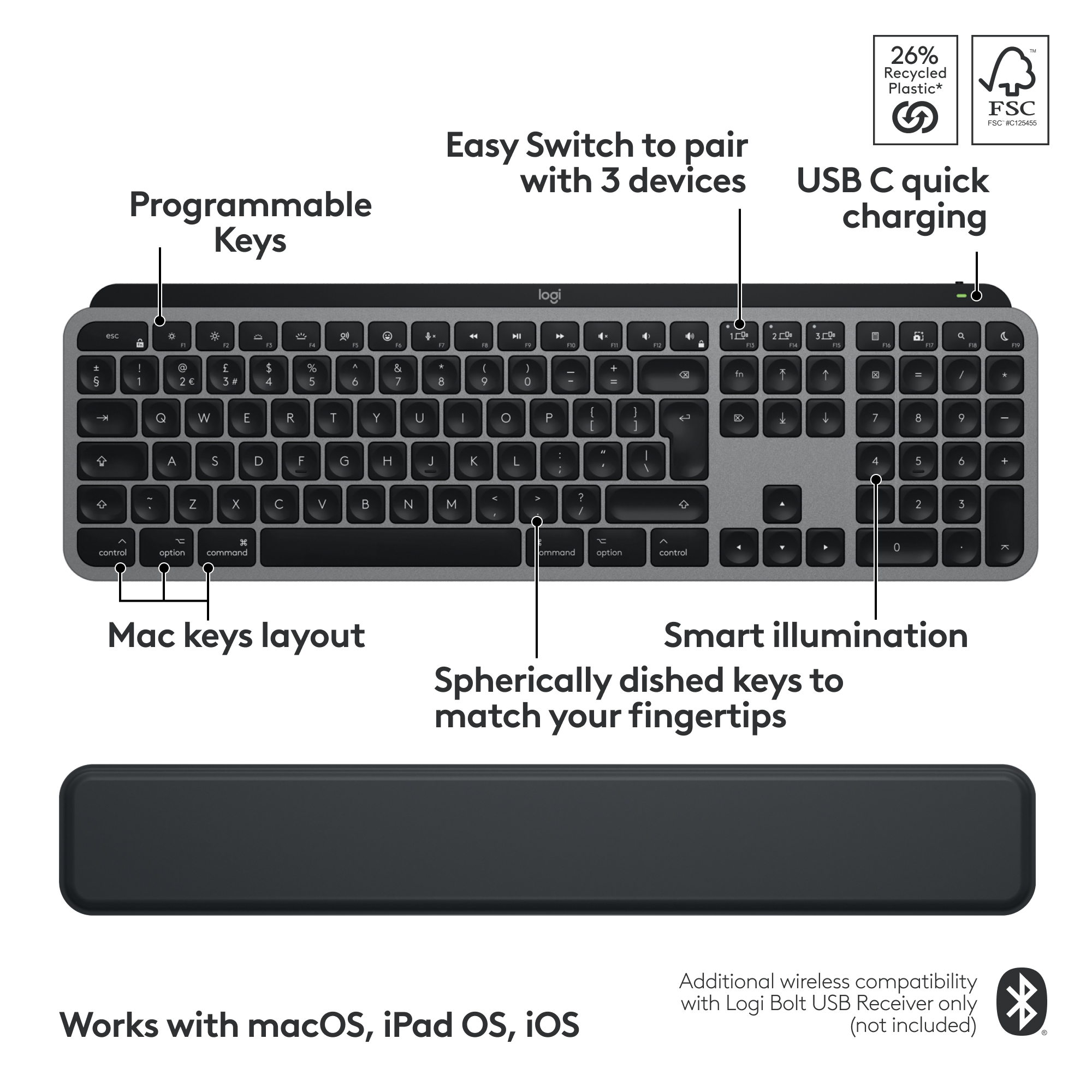 Draufsicht auf eine graue Tastatur mit Beschriftungen, schwarze Handballenauflage. Hat mehrere Tasten und Funktionsbeschreibungen.