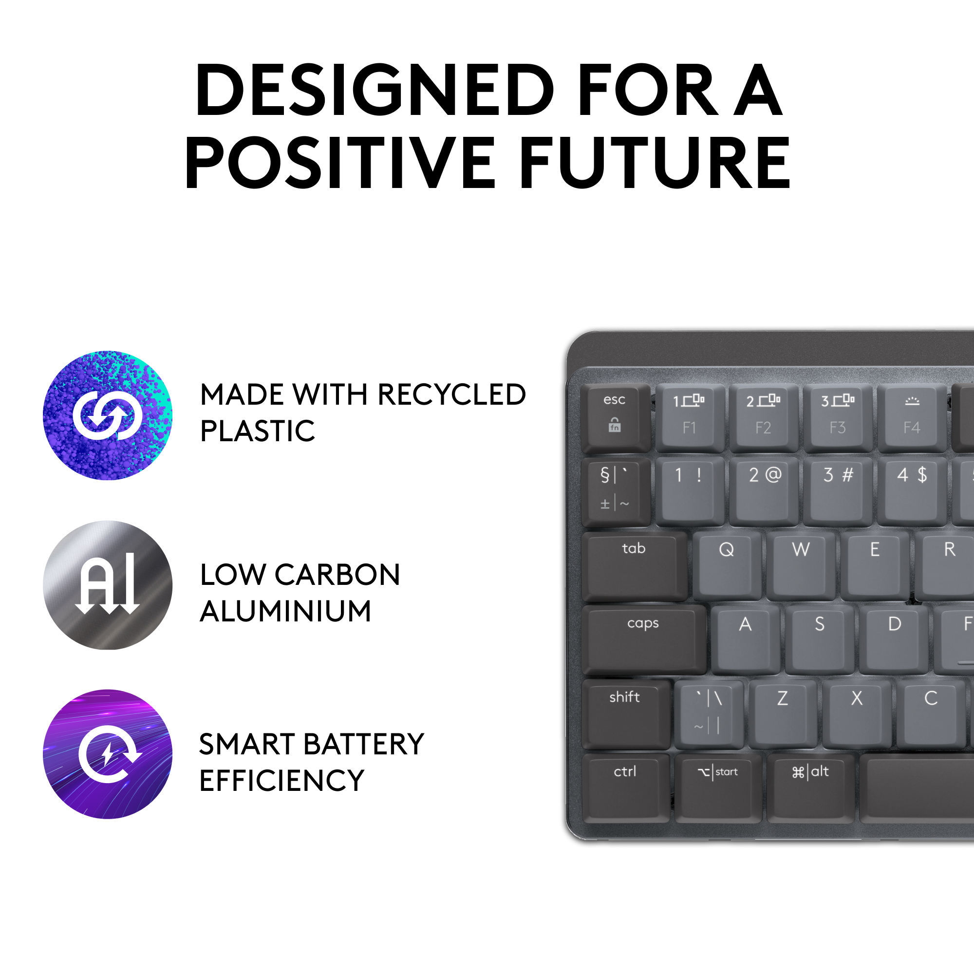 Un clavier avec le texte 'Conçu pour un avenir positif'. Caractéristiques : plastique recyclé, aluminium bas carbone.