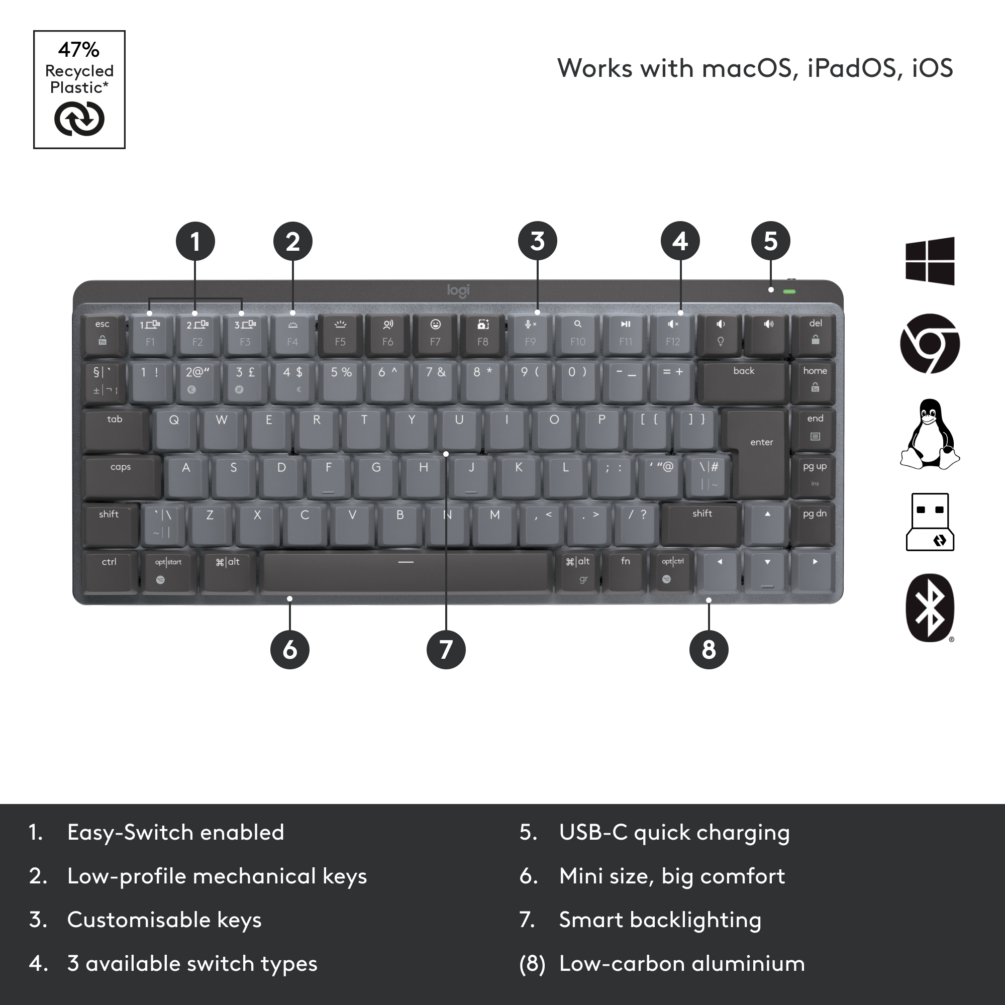 Clavier gris avec chiffres, lettres et touches de fonction. Texte : Easy-Switch, touches personnalisables, etc.
