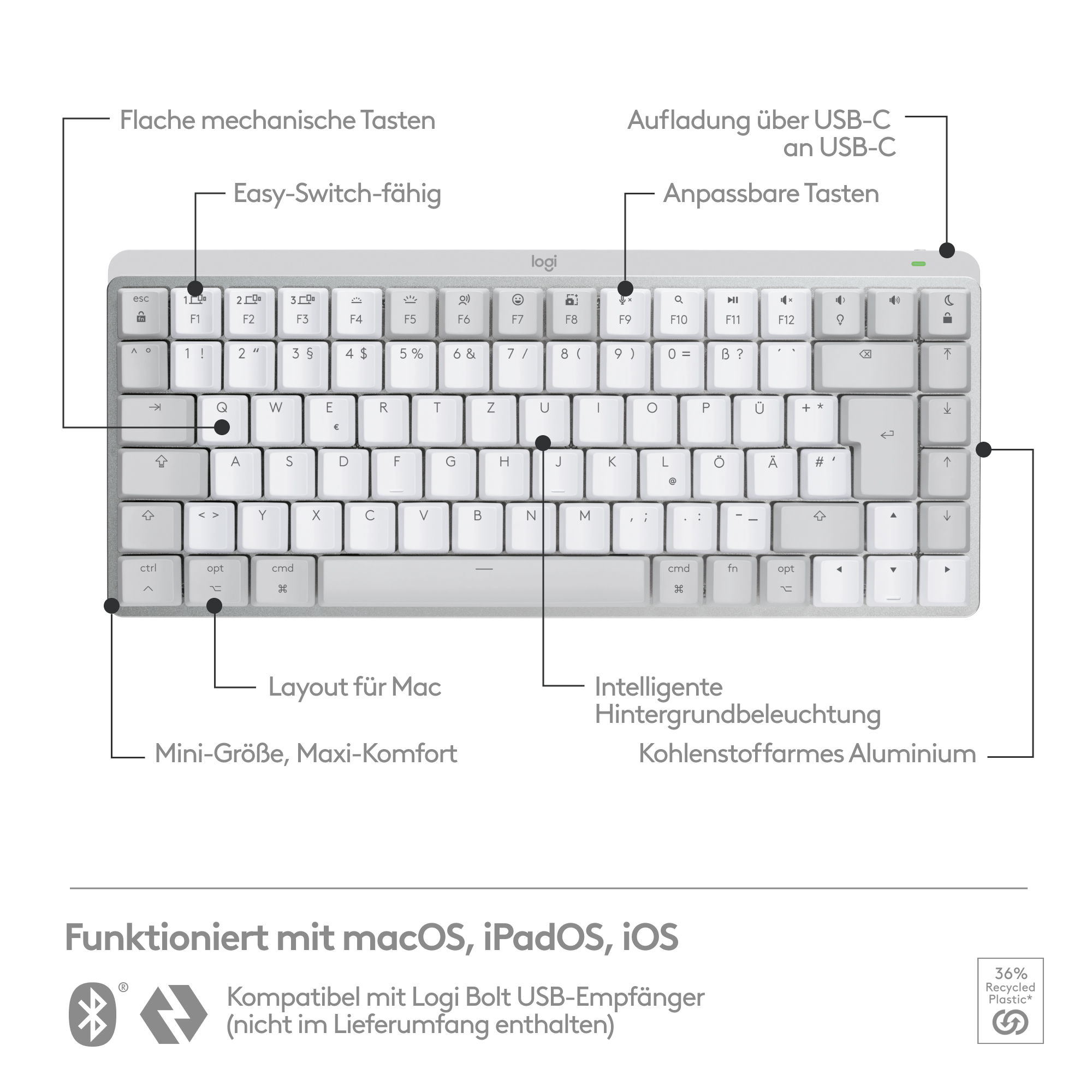 Eine Tastatur mit dem Logi-Logo. Sie verfügt über flache mechanische Tasten, Mac-Layout und USB-C-Laden. Beschriftungen sind vorhanden.