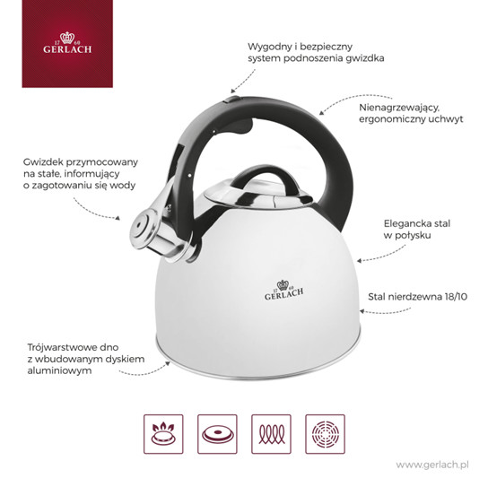 Czajnik ze stali nierdzewnej z czarnym uchwytem, wylewką i gwizdkiem. Z etykietami.