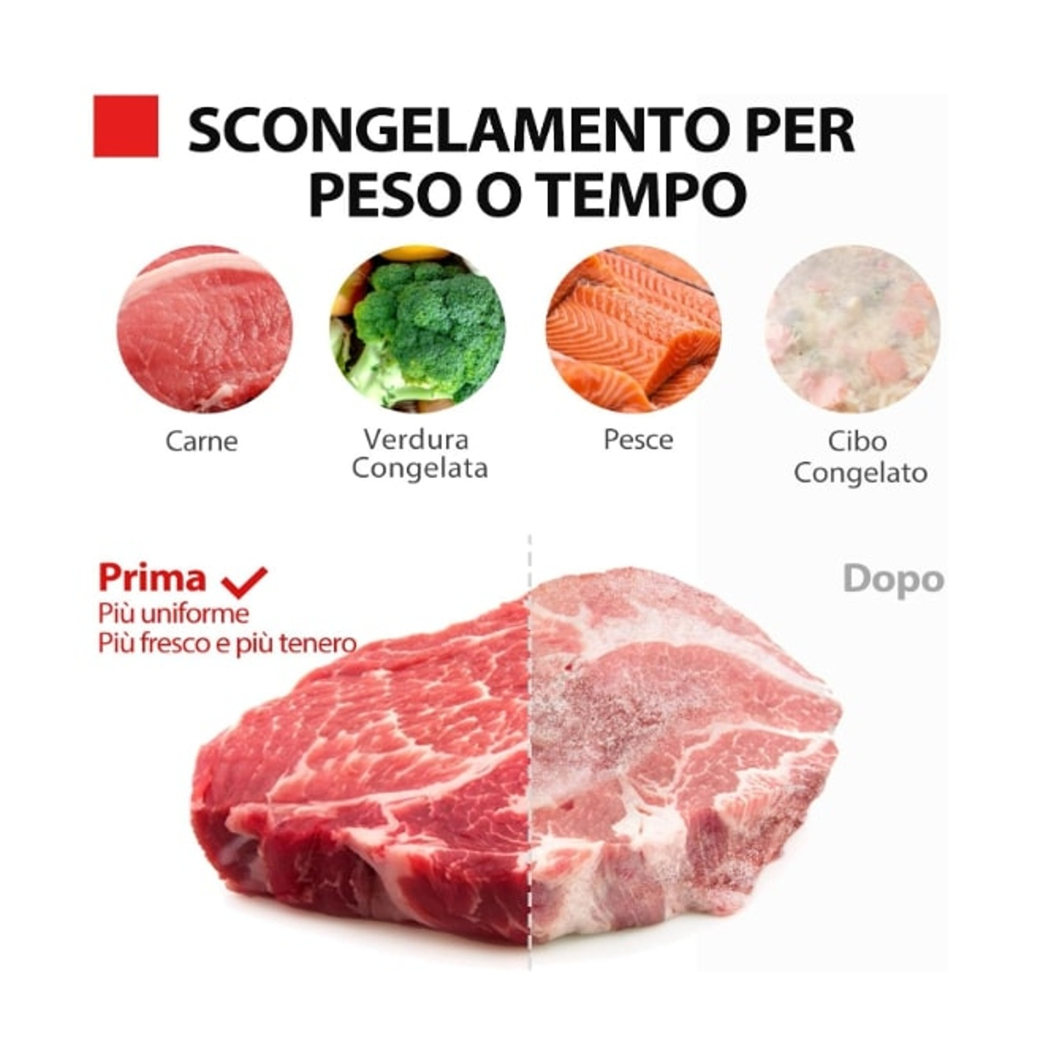 Immagine che mostra cibi surgelati prima e dopo lo scongelamento. Vengono mostrati quattro tipi di cibo.
