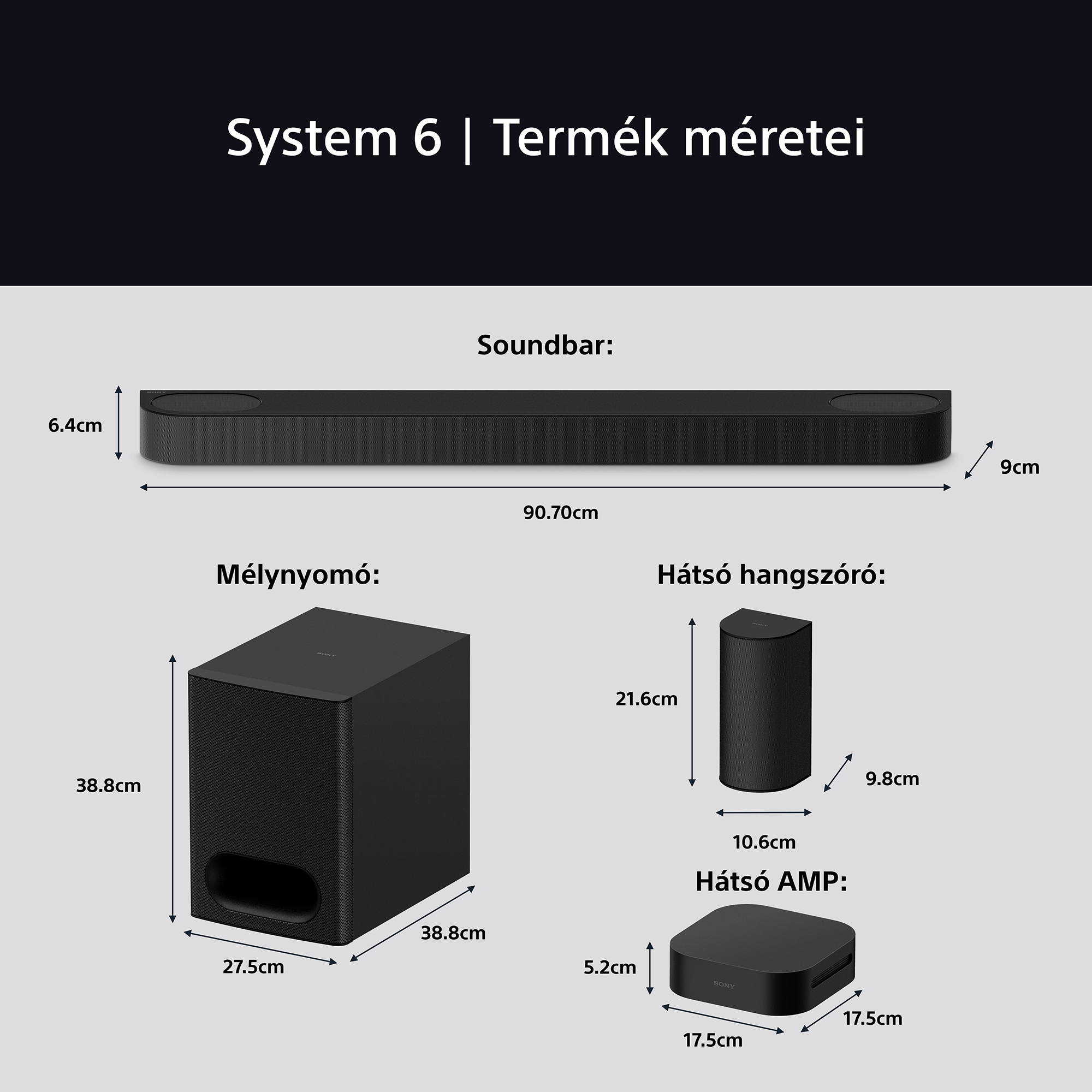 Soundbar, mélynyomó és hátsó hangszórók diagramja, méretekkel.