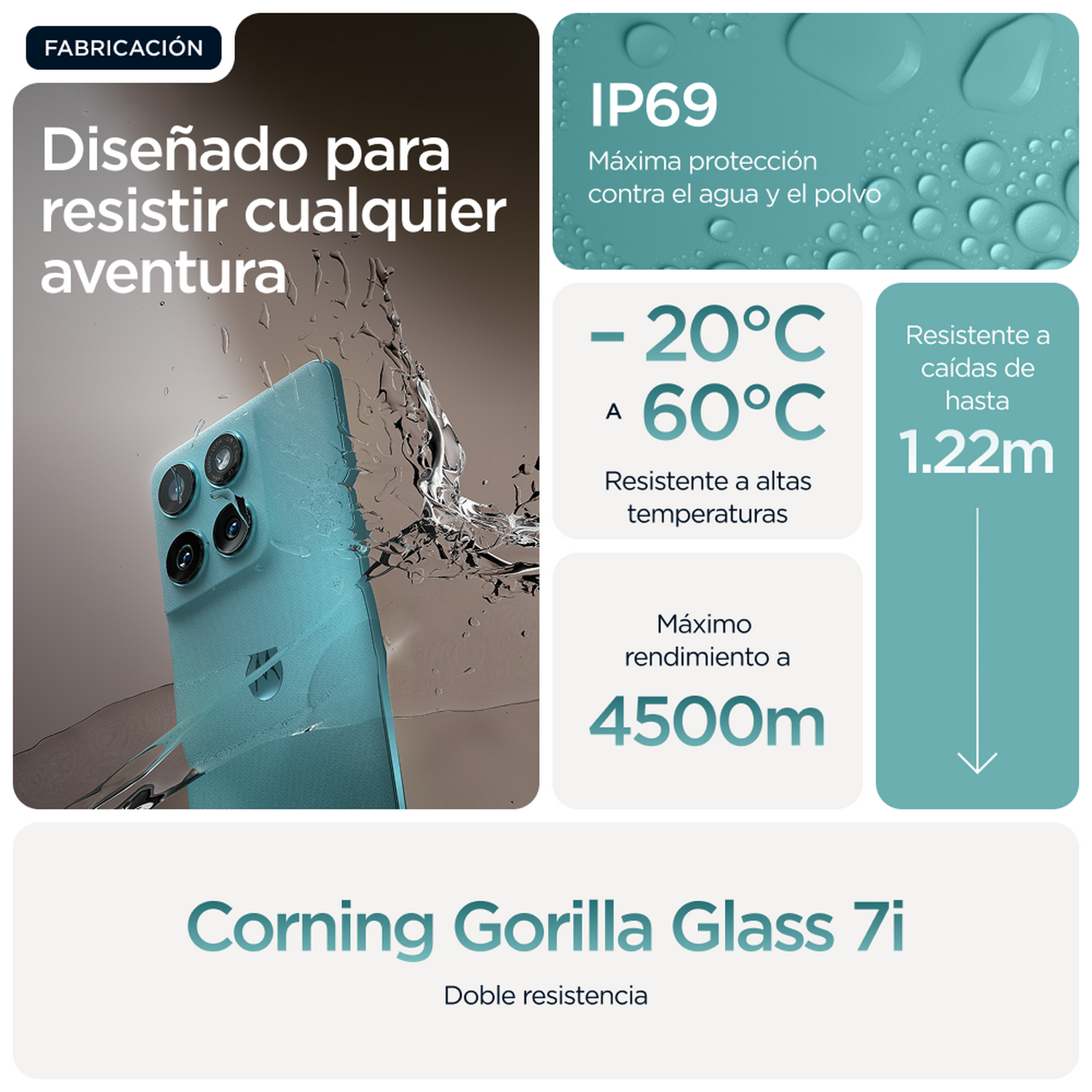 Un teléfono de color verde azulado. El texto dice 'Diseñado para resistir cualquier aventura'.