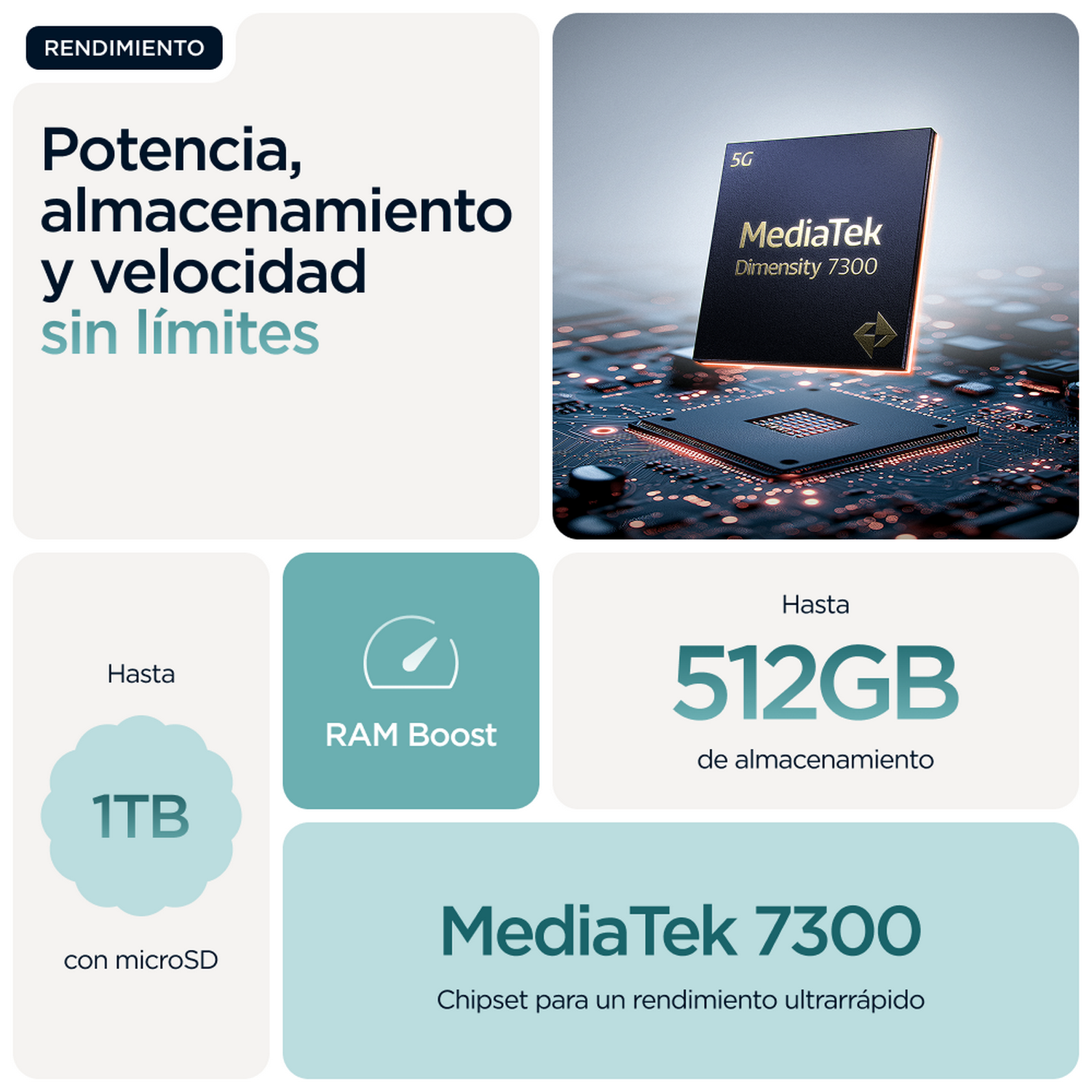 Imagen que muestra un procesador y un chip con texto sobre rendimiento y almacenamiento.