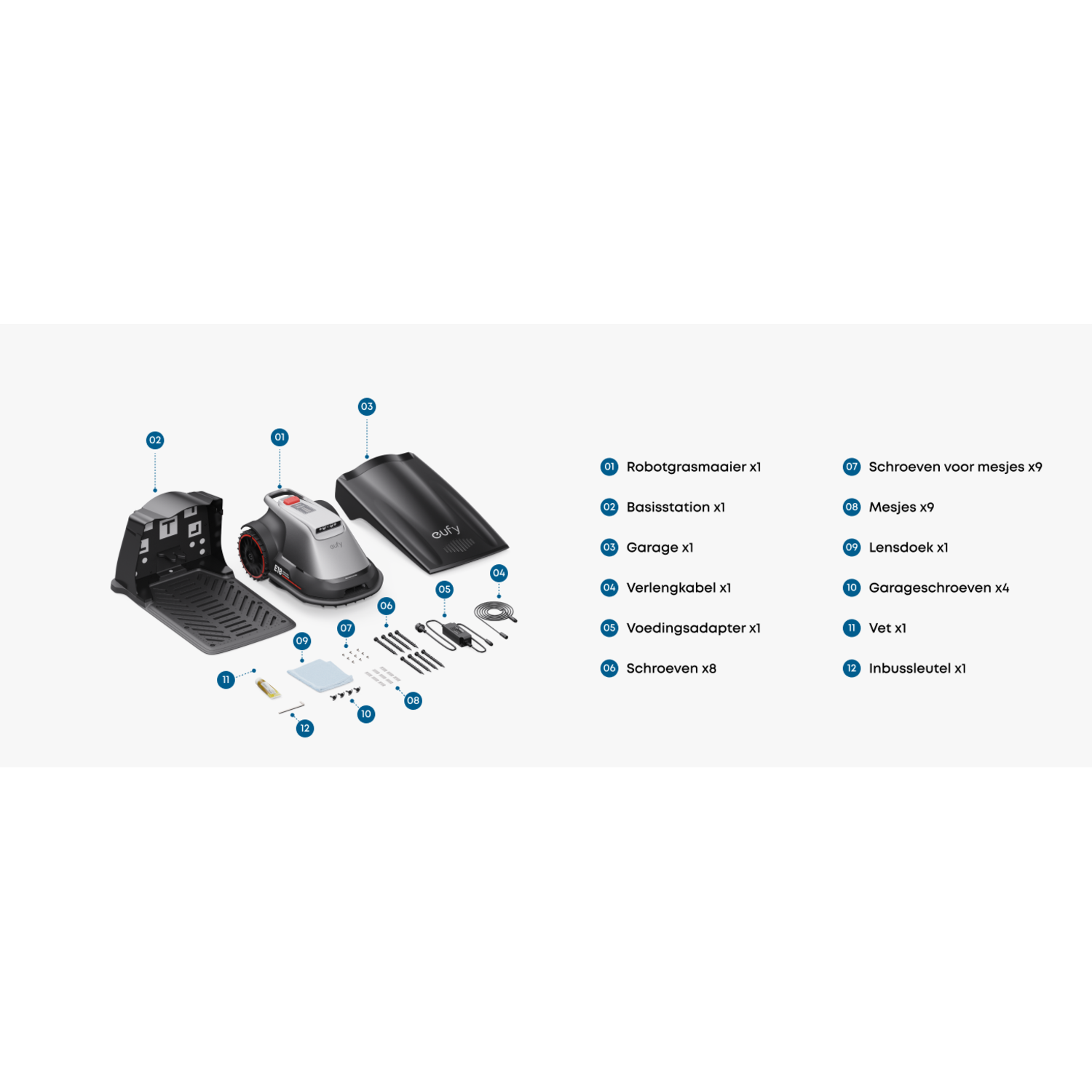 Diagram met robotmaaier en accessoires met labels.