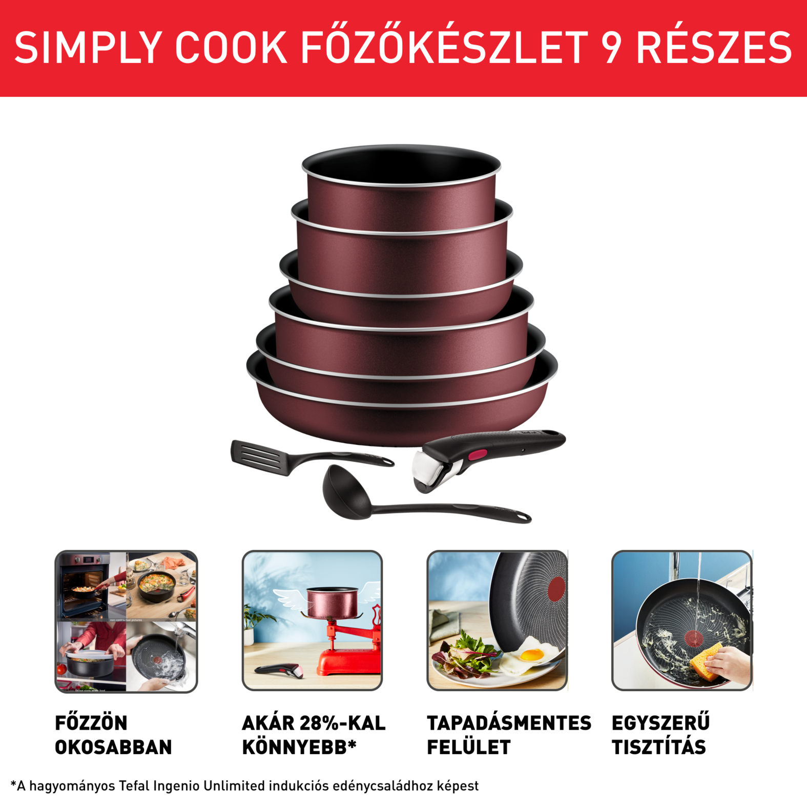 9 darabos edénykészlet. Serpenyők, merőkanál és spatula látható.
