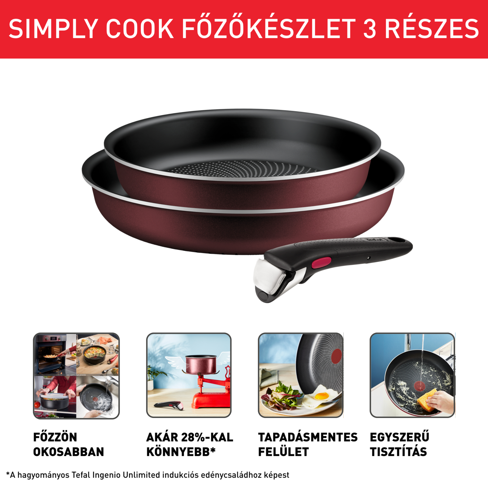 Három serpenyő és egy levehető fogantyú. A serpenyőket leíró szöveg.